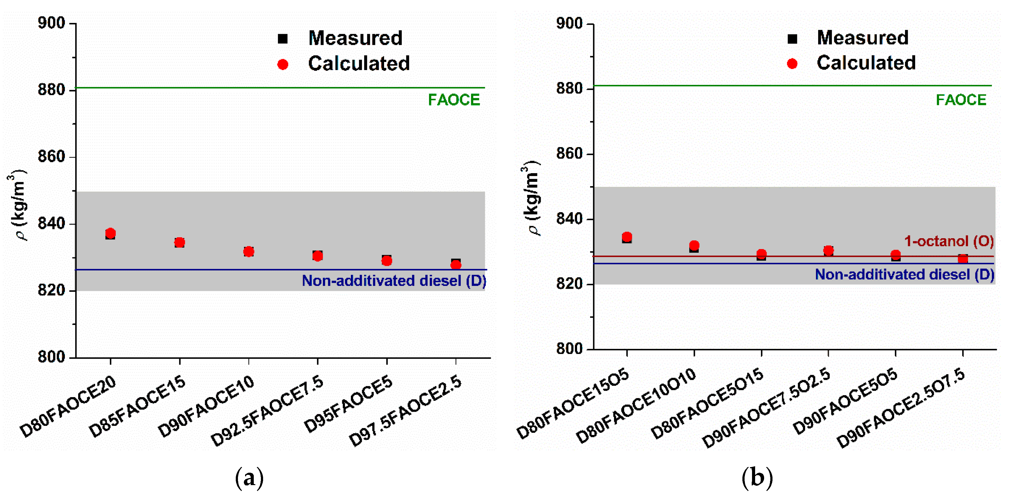 Energies 16 03071 g007