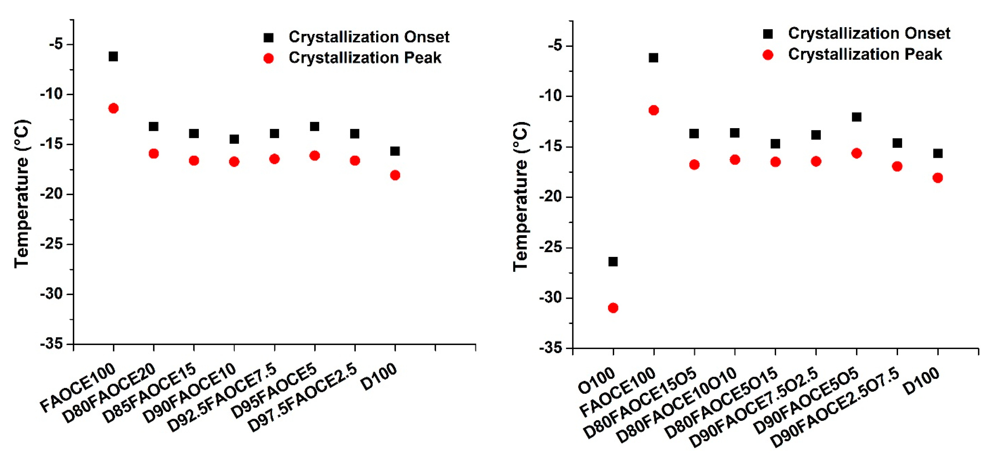 Energies 16 03071 g008a