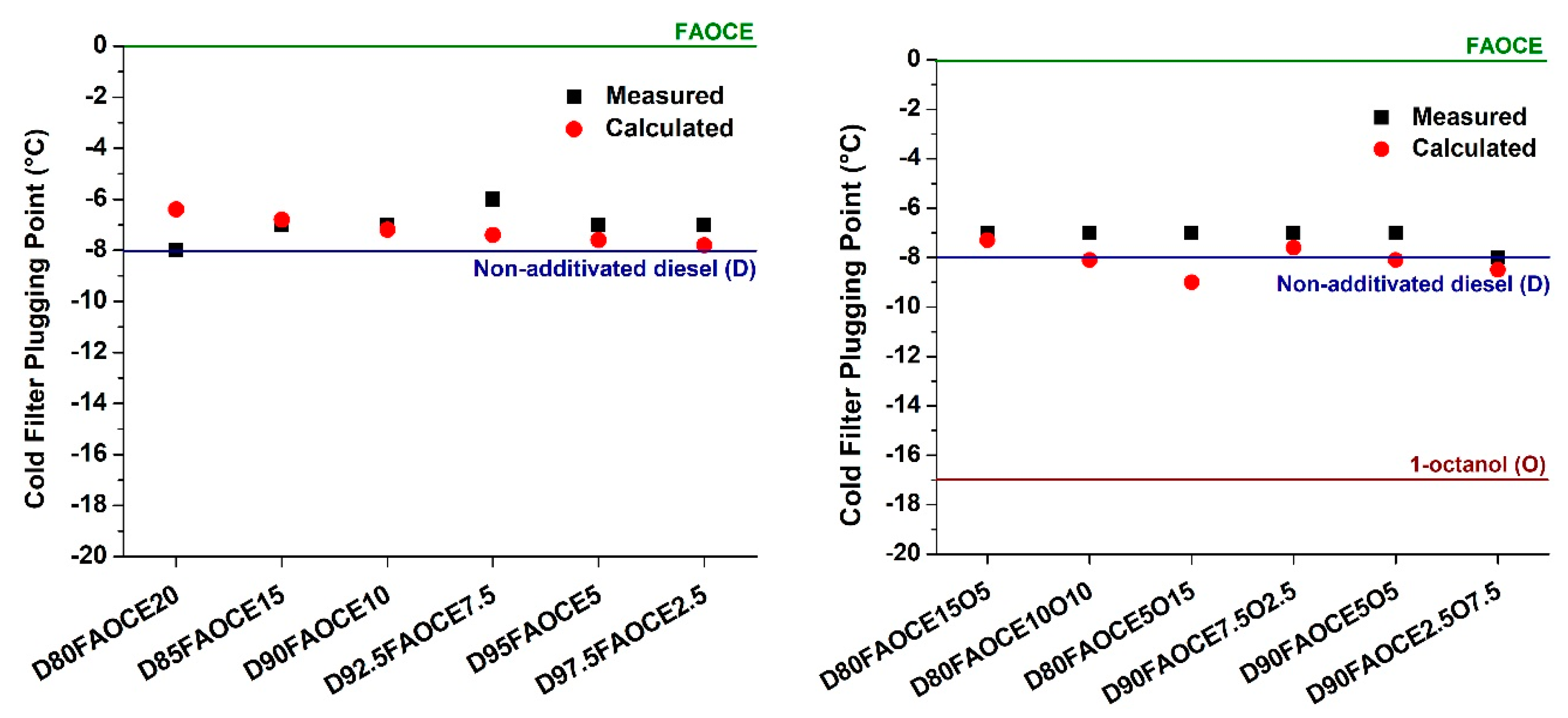 Energies 16 03071 g008b
