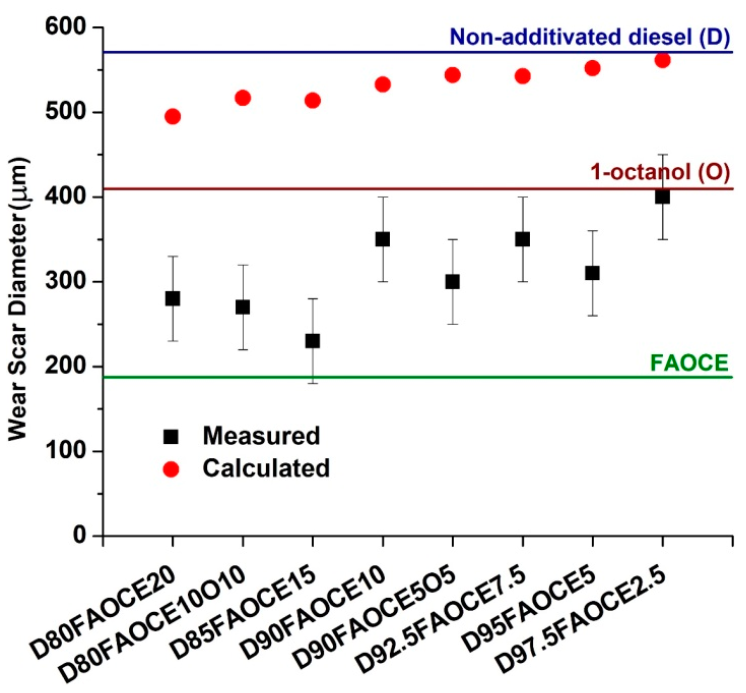 Energies 16 03071 g009