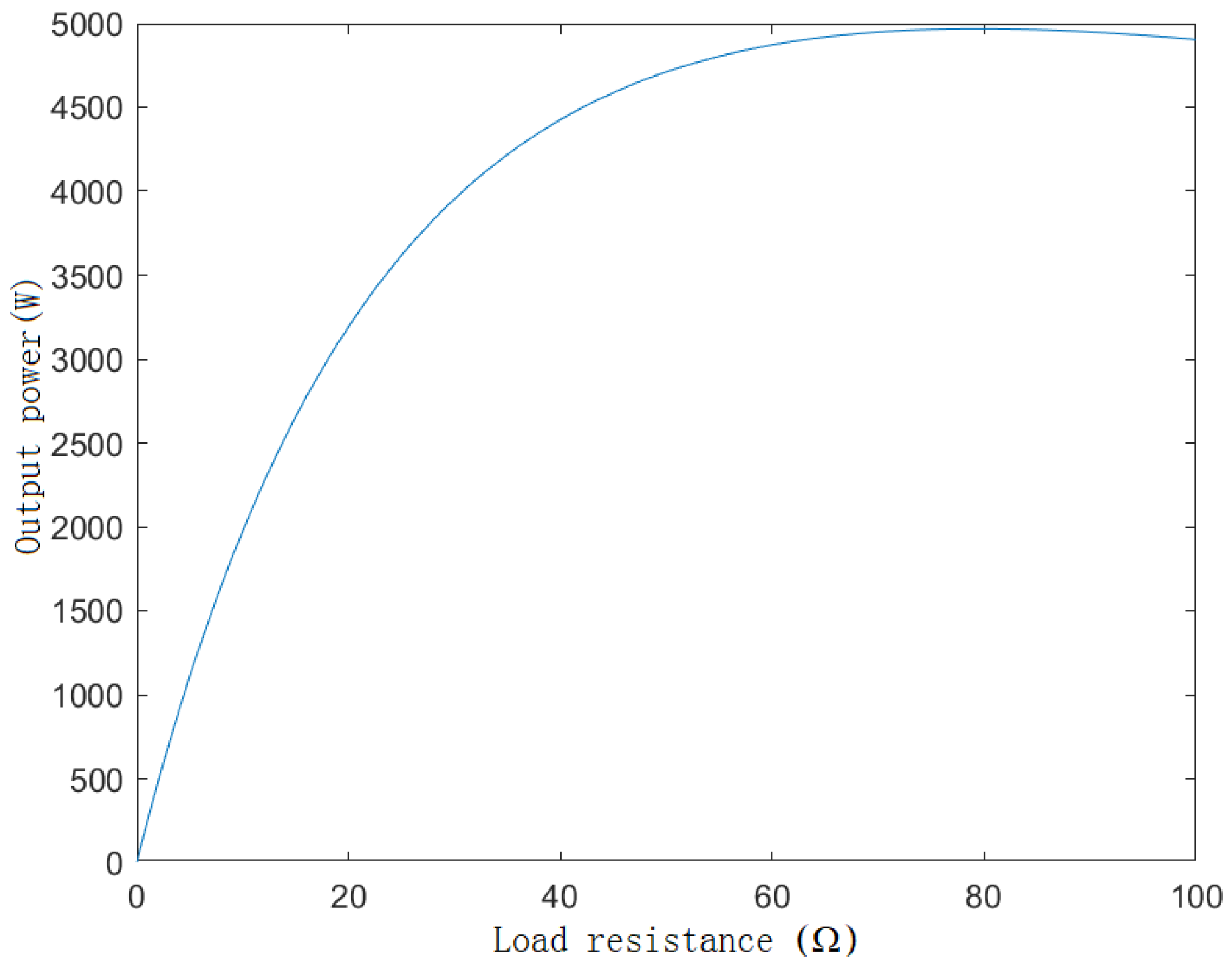 Energies 16 03079 g006
