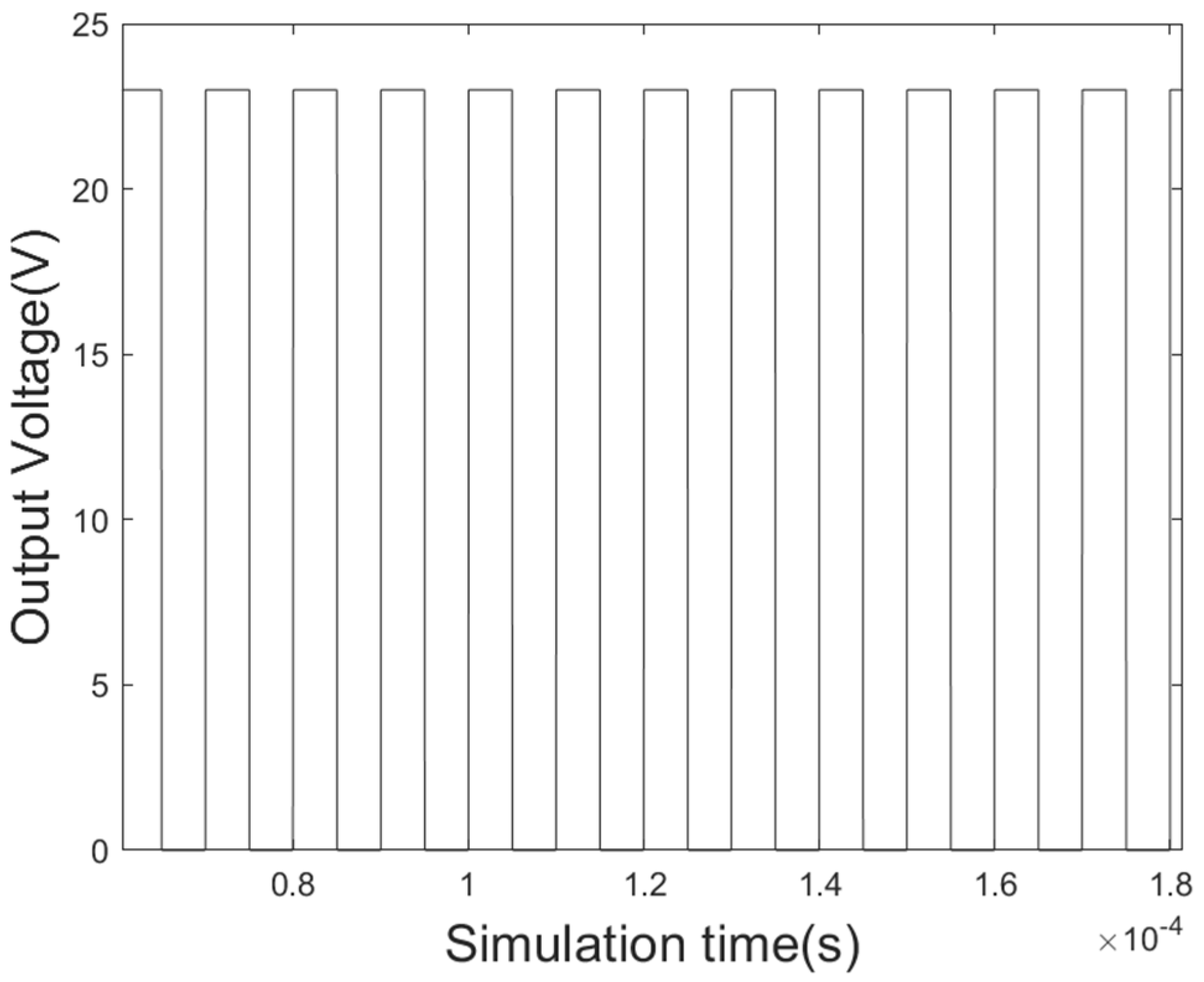 Energies 16 03079 g015