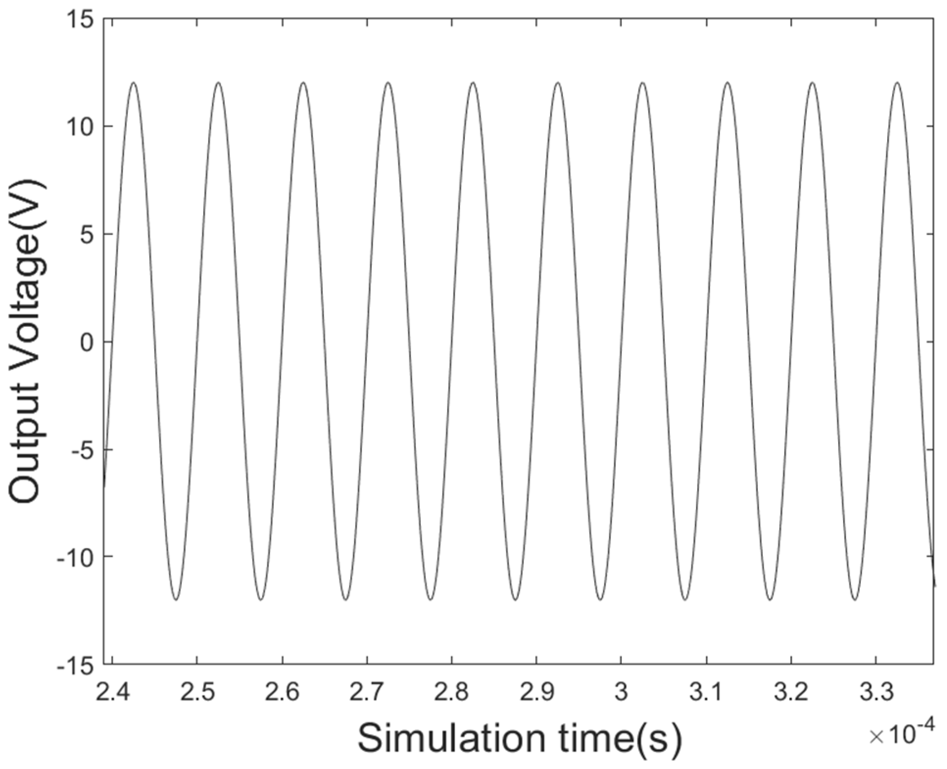 Energies 16 03079 g016
