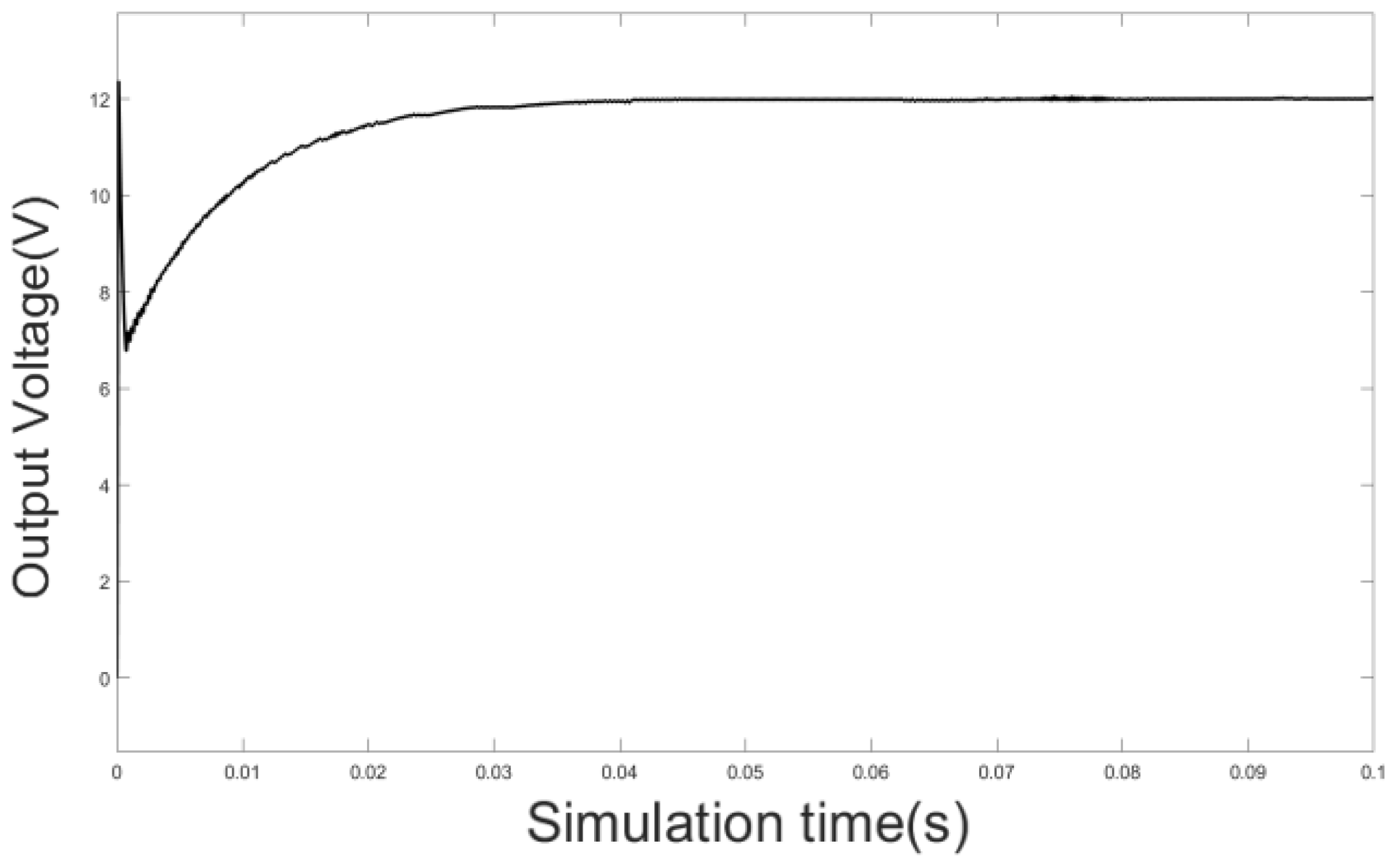 Energies 16 03079 g017