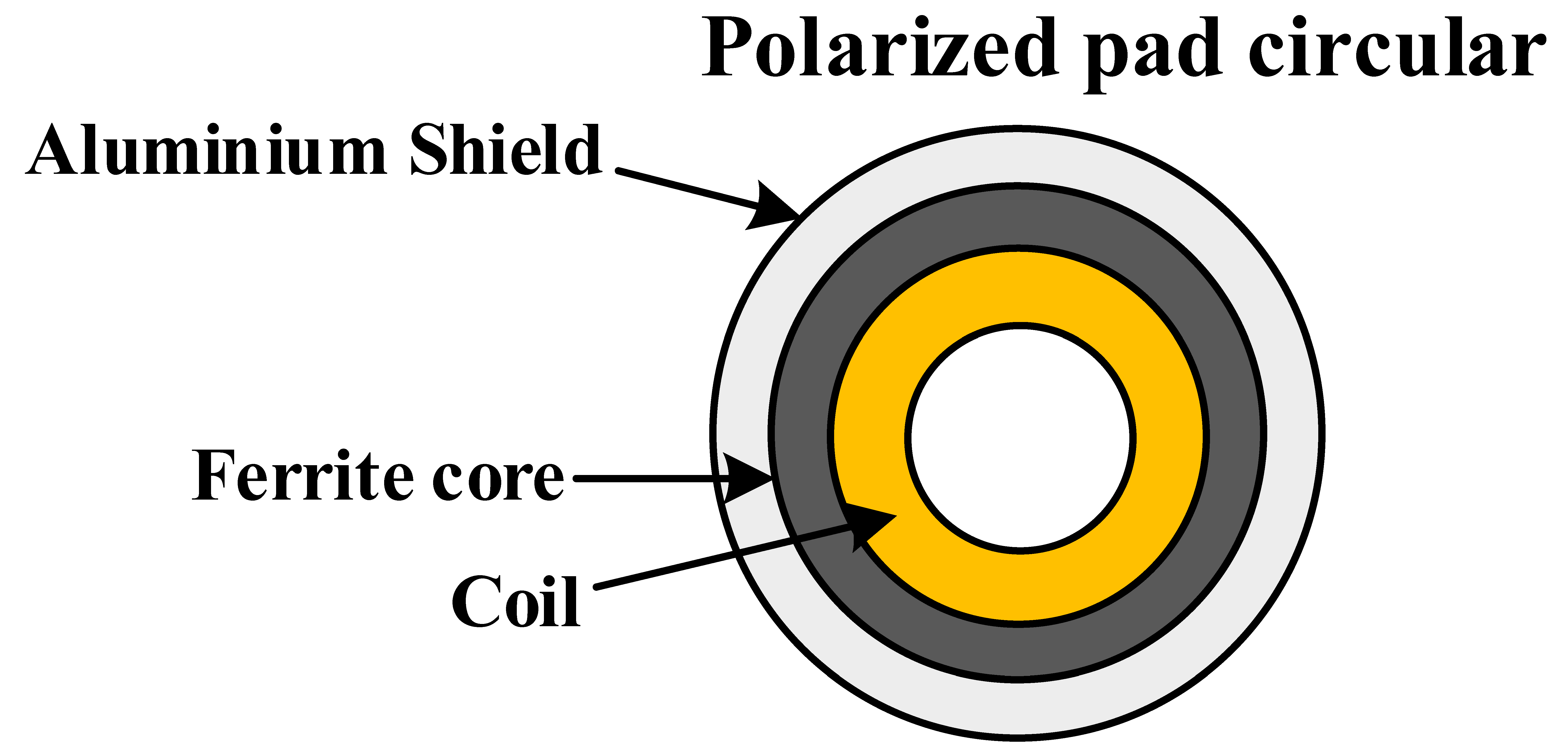 Energies 16 03084 i001 Energies 16 03084 i001
