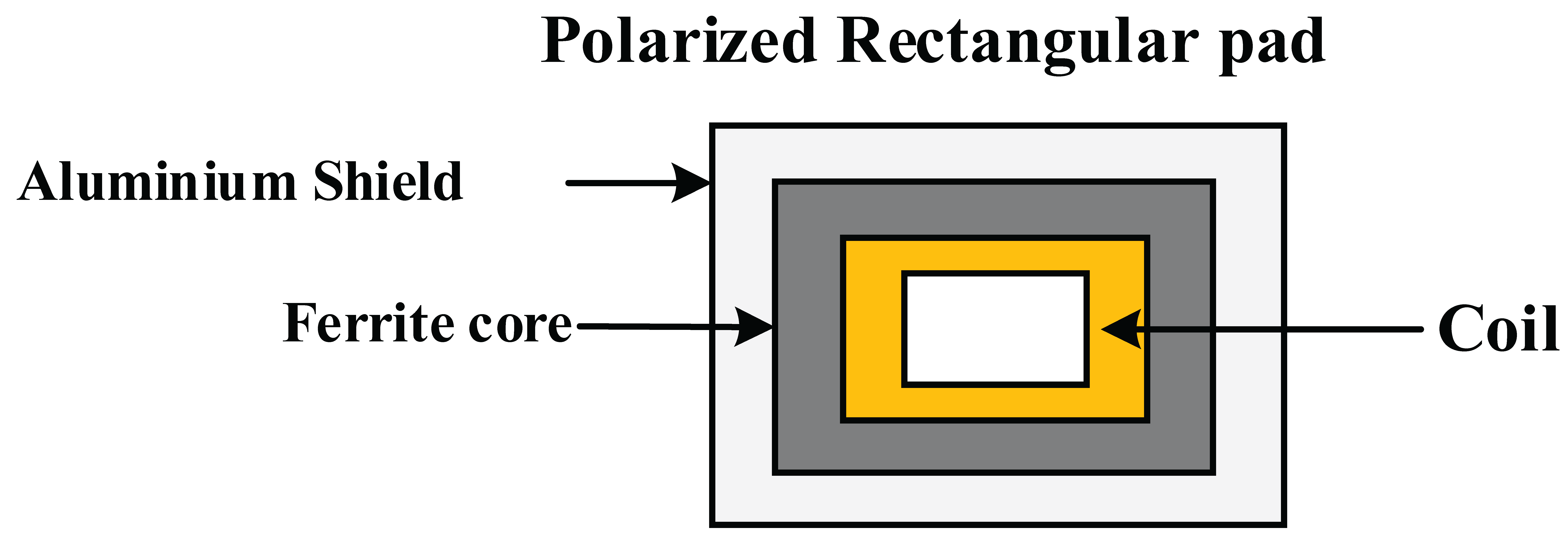 Energies 16 03084 i002 Energies 16 03084 i002