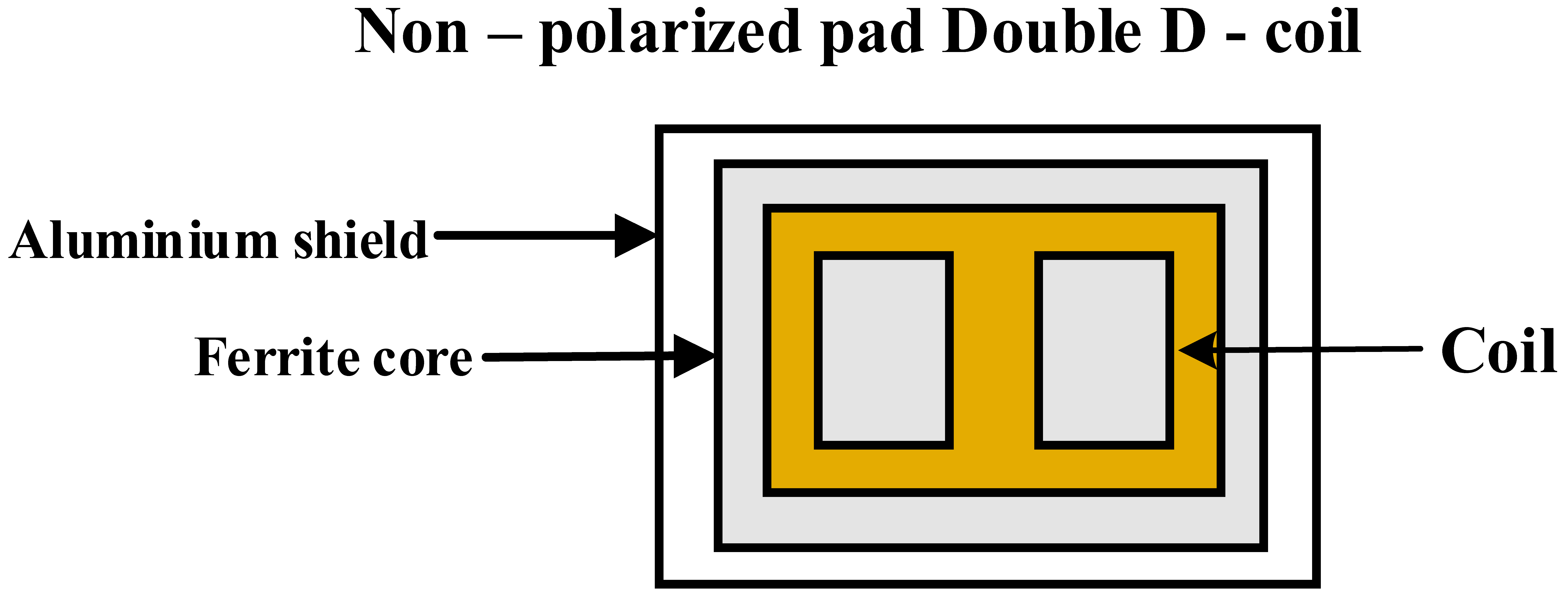 Energies 16 03084 i003 Energies 16 03084 i003