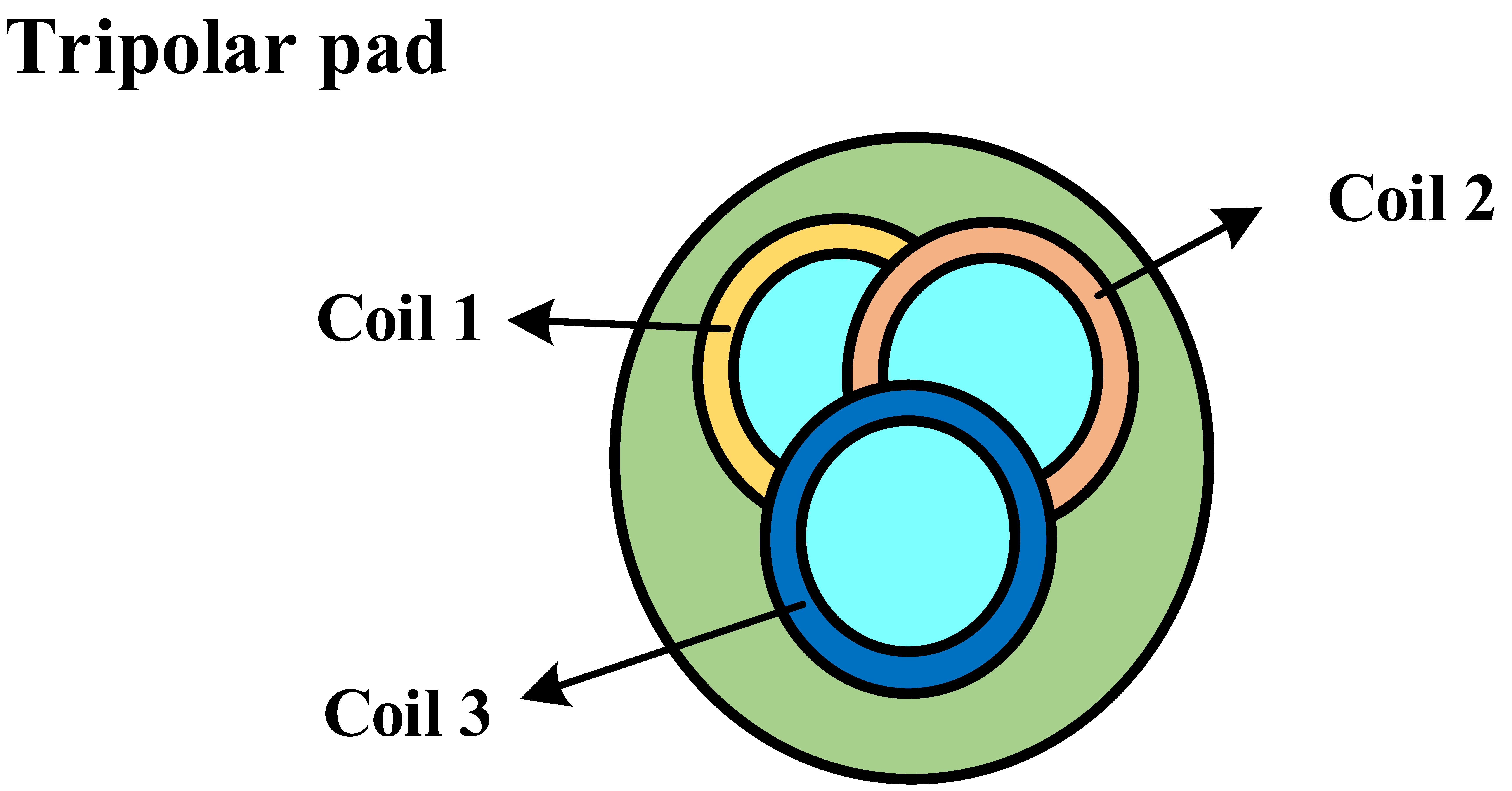 Energies 16 03084 i006 Energies 16 03084 i006