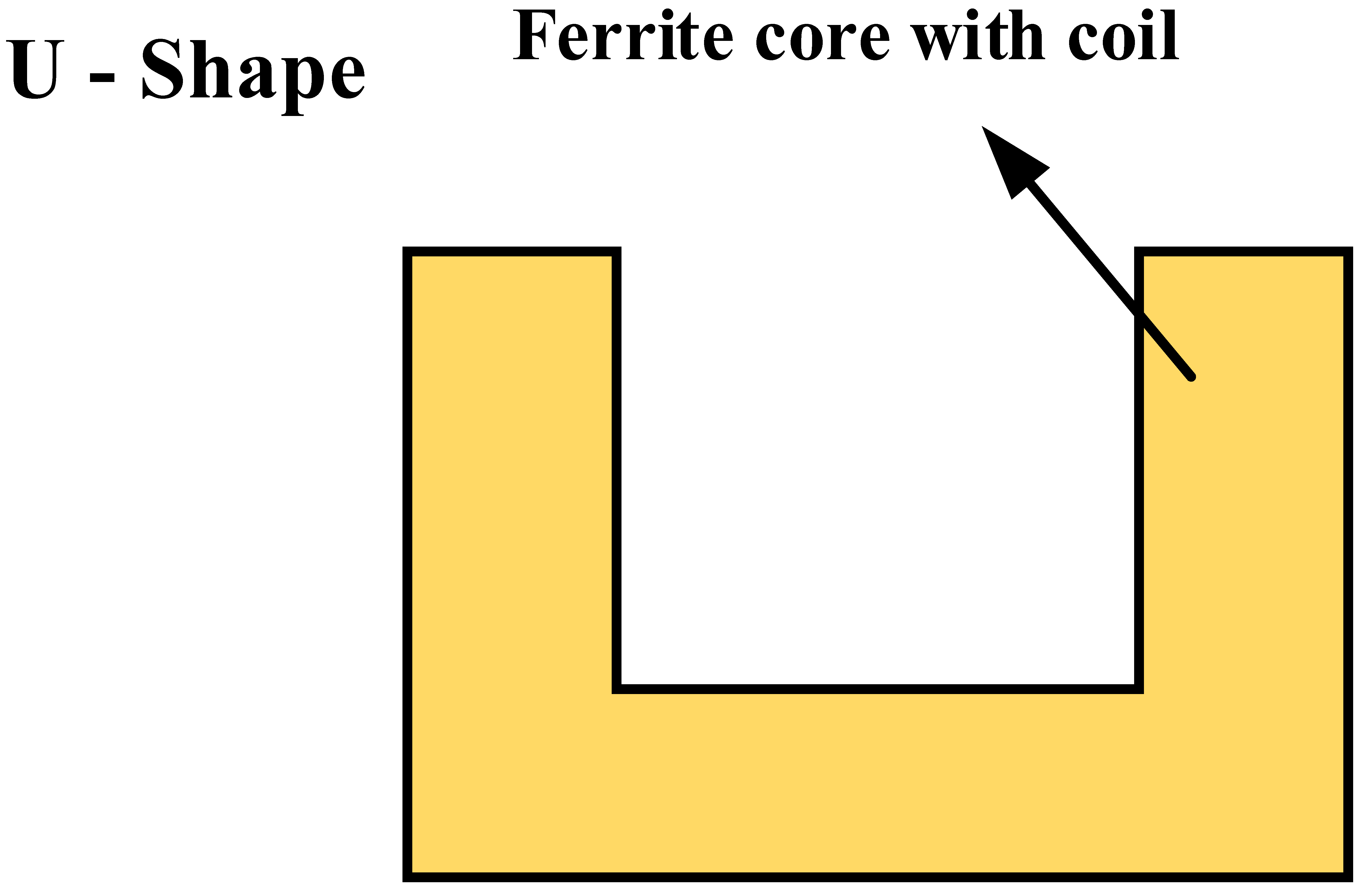 Energies 16 03084 i007 Energies 16 03084 i007