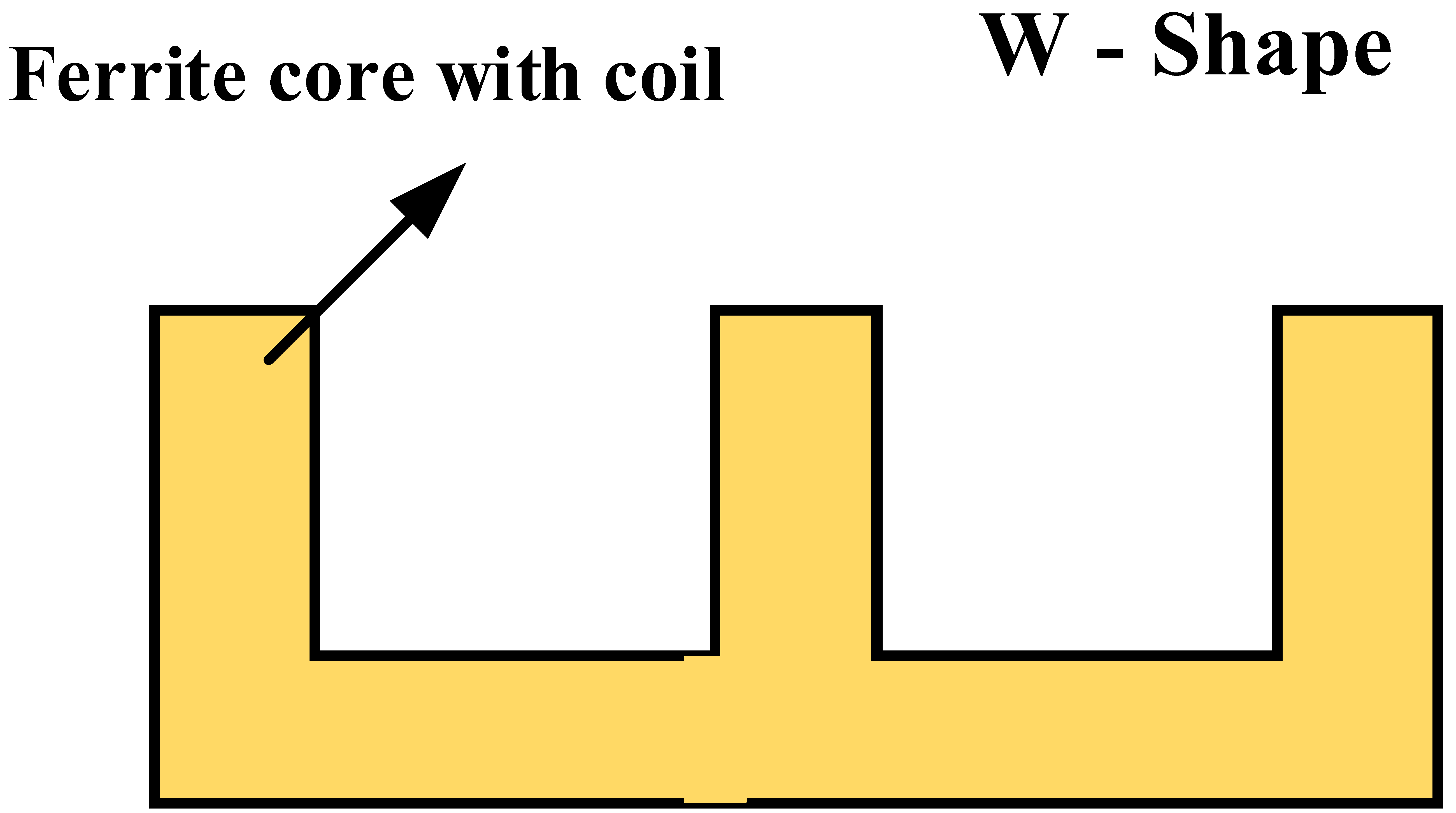Energies 16 03084 i008 Energies 16 03084 i008