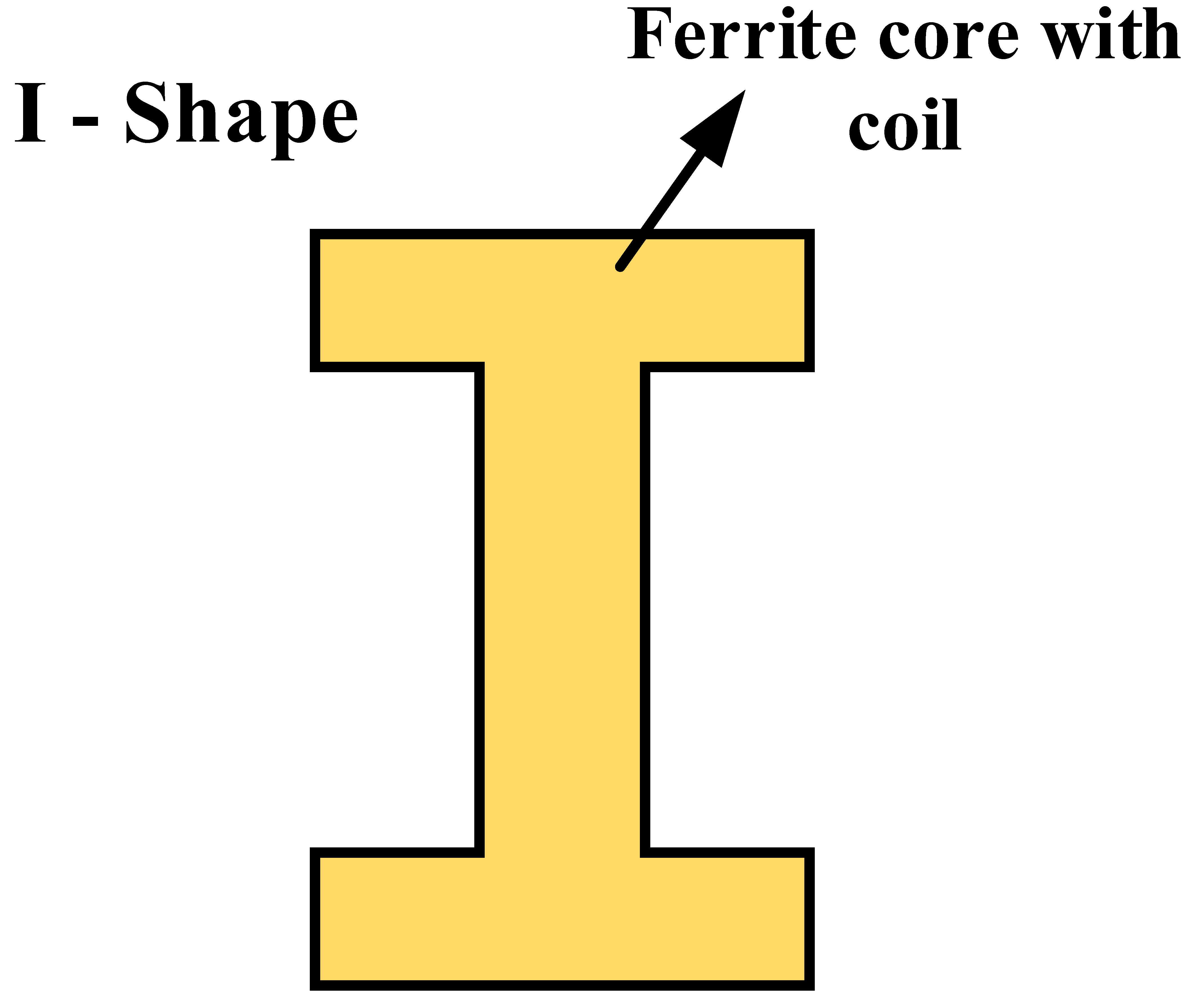 Energies 16 03084 i009 Energies 16 03084 i009
