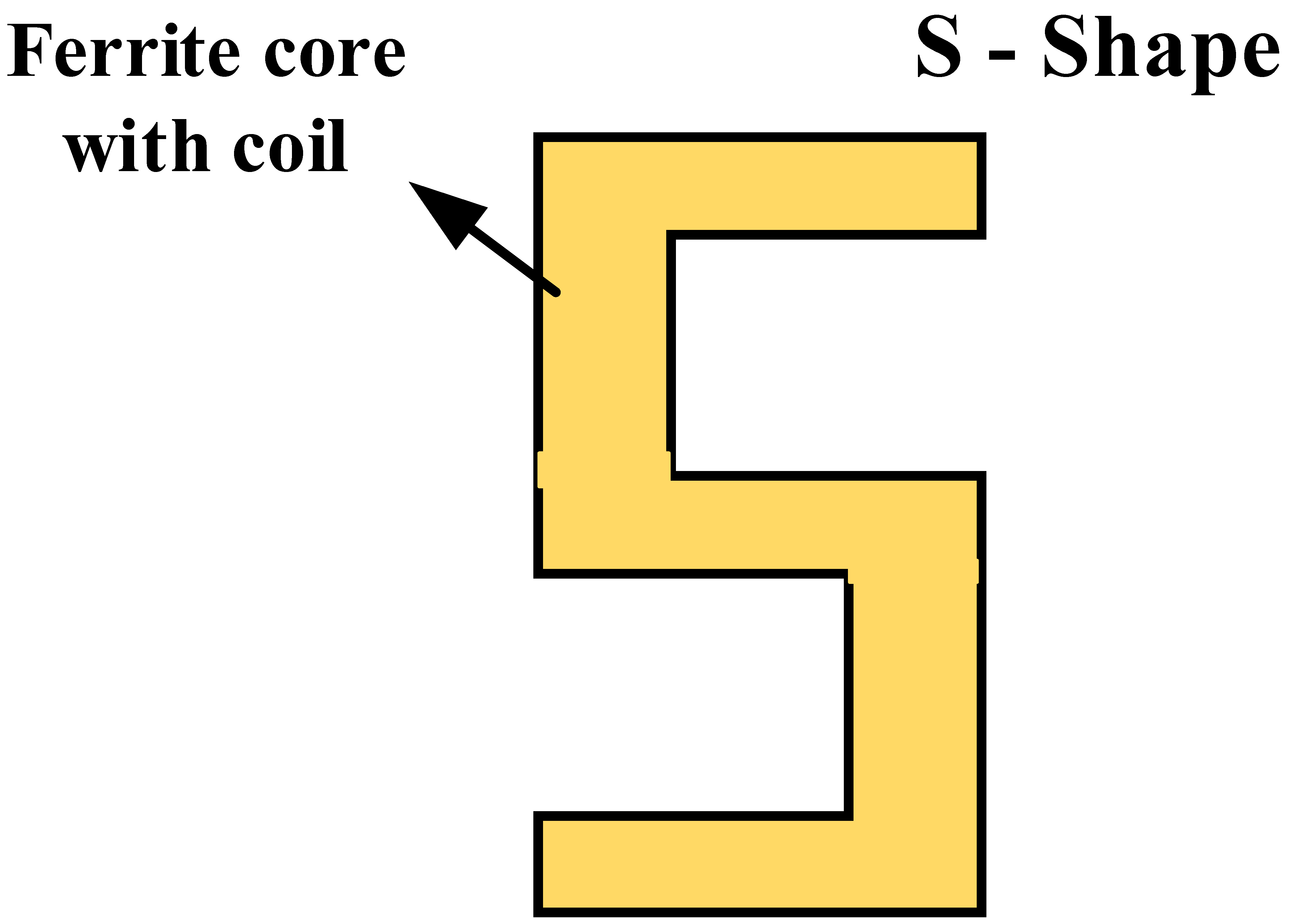 Energies 16 03084 i010 Energies 16 03084 i010