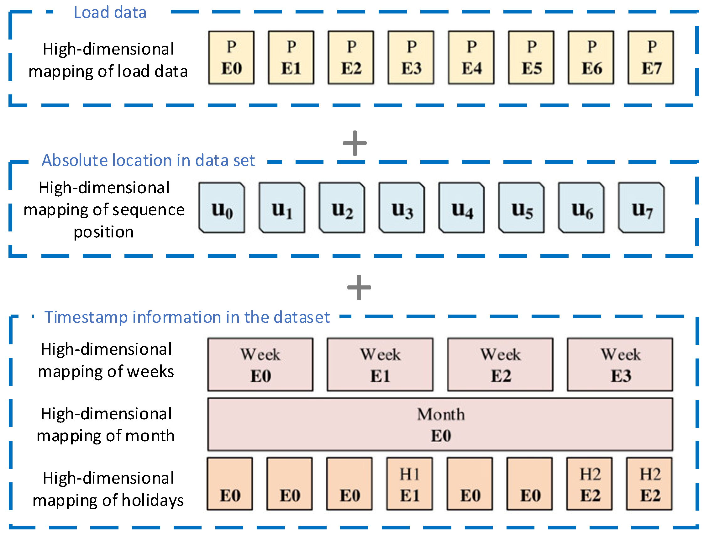 Energies 16 03086 g001 Energies 16 03086 g001