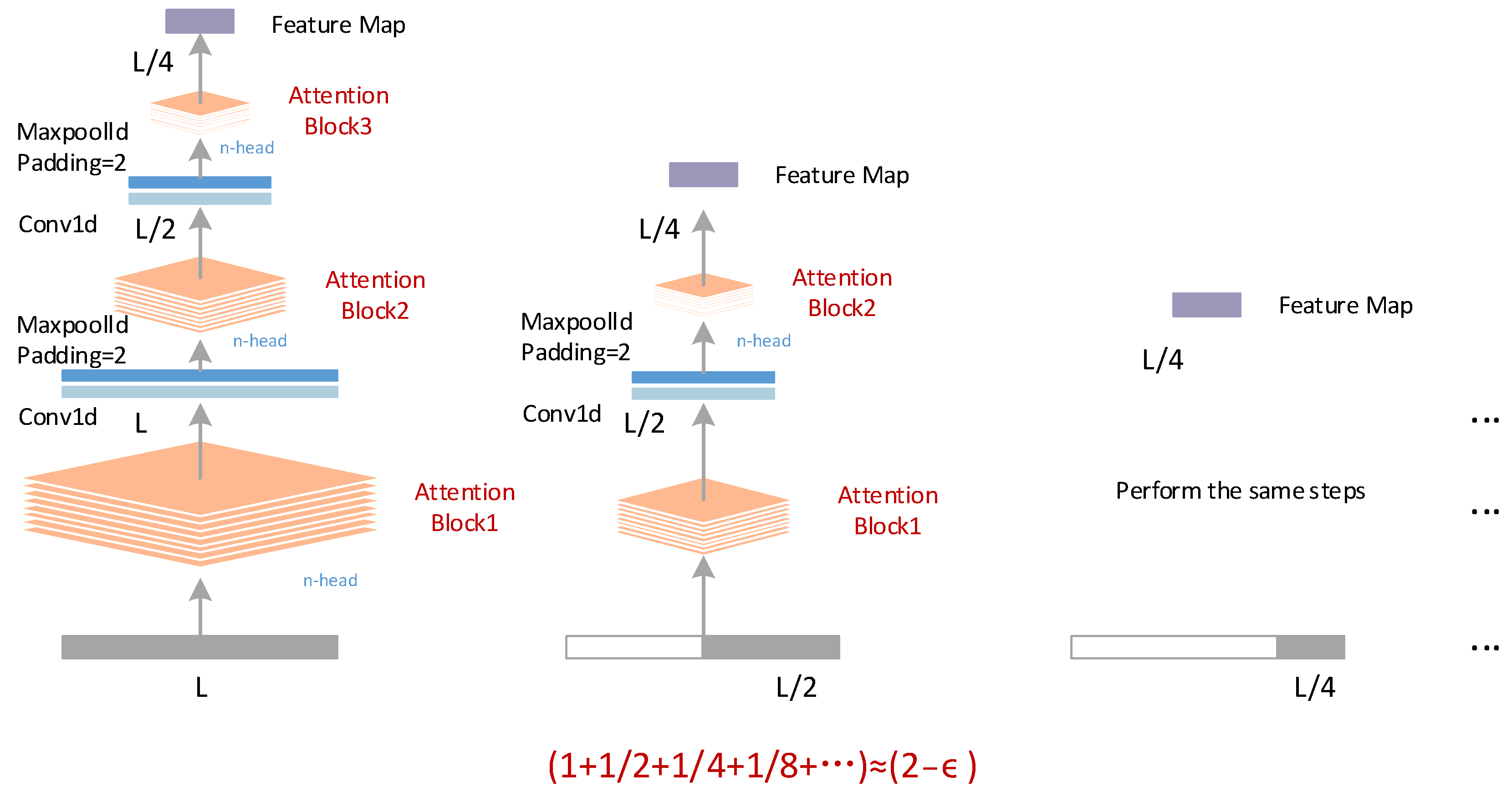Energies 16 03086 g003 Energies 16 03086 g003