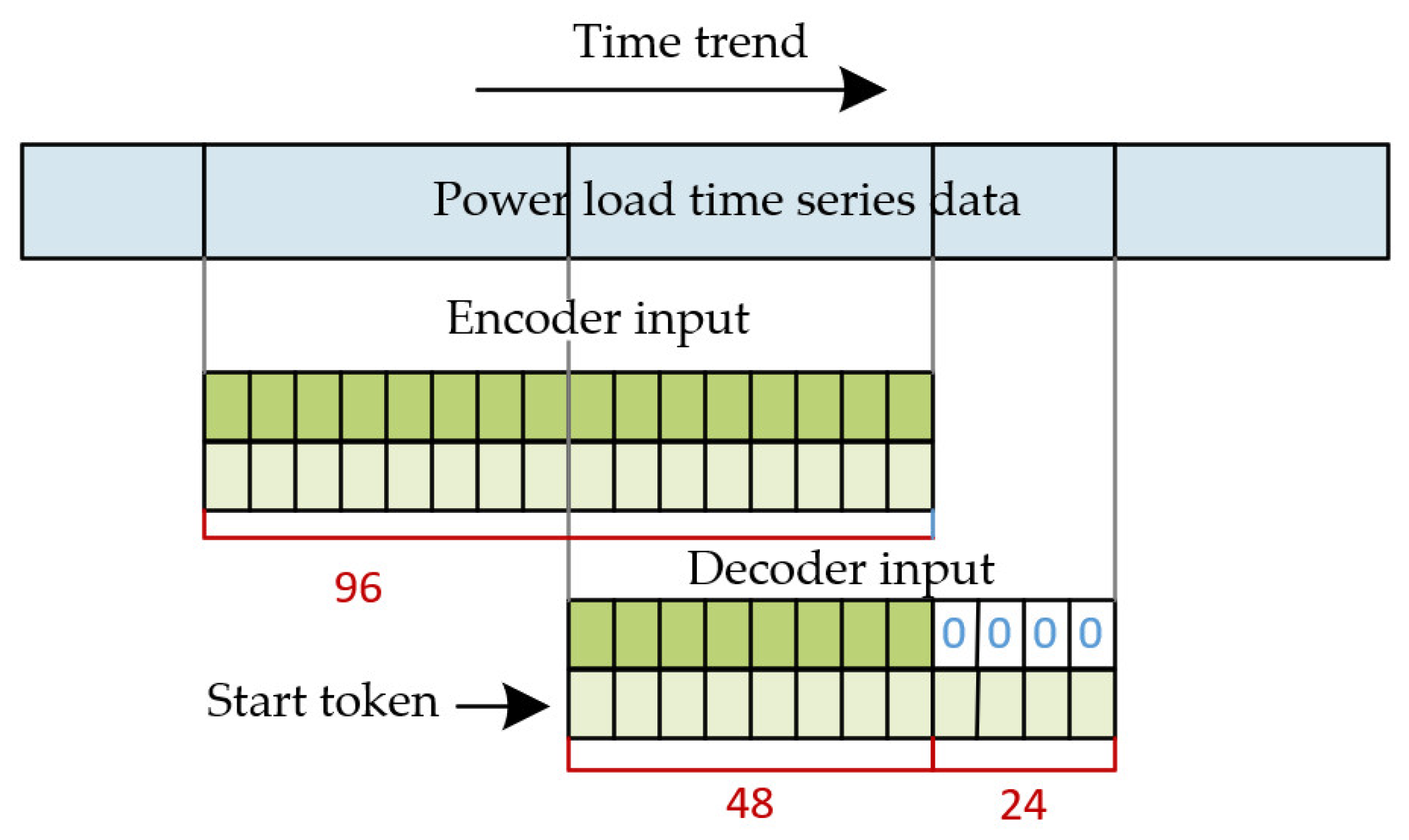 Energies 16 03086 g004 Energies 16 03086 g004