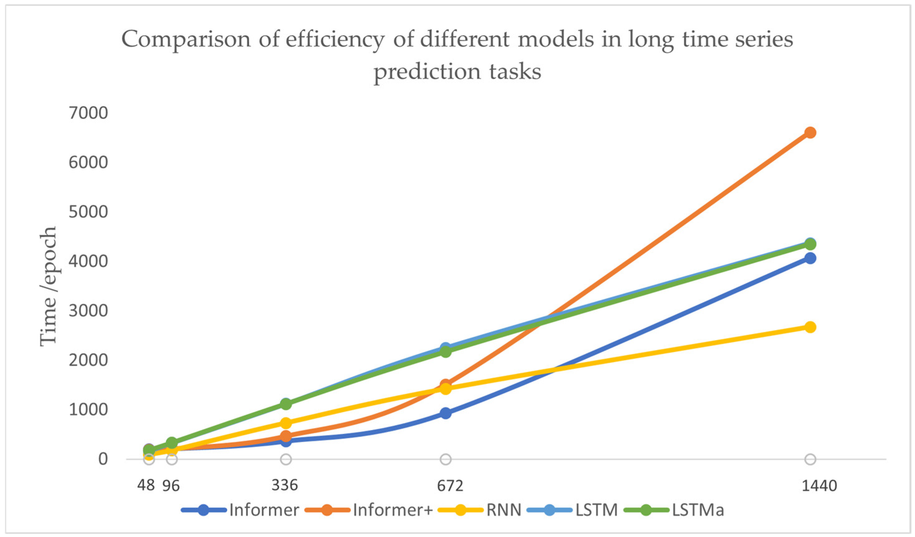 Energies 16 03086 g012 Energies 16 03086 g012