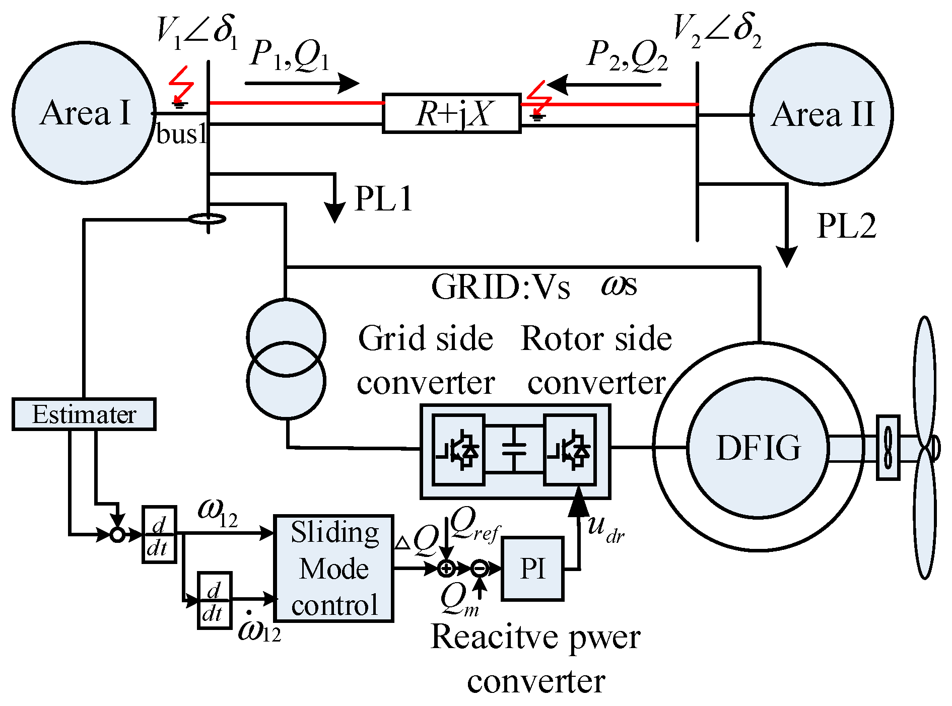 Energies 16 03091 g005