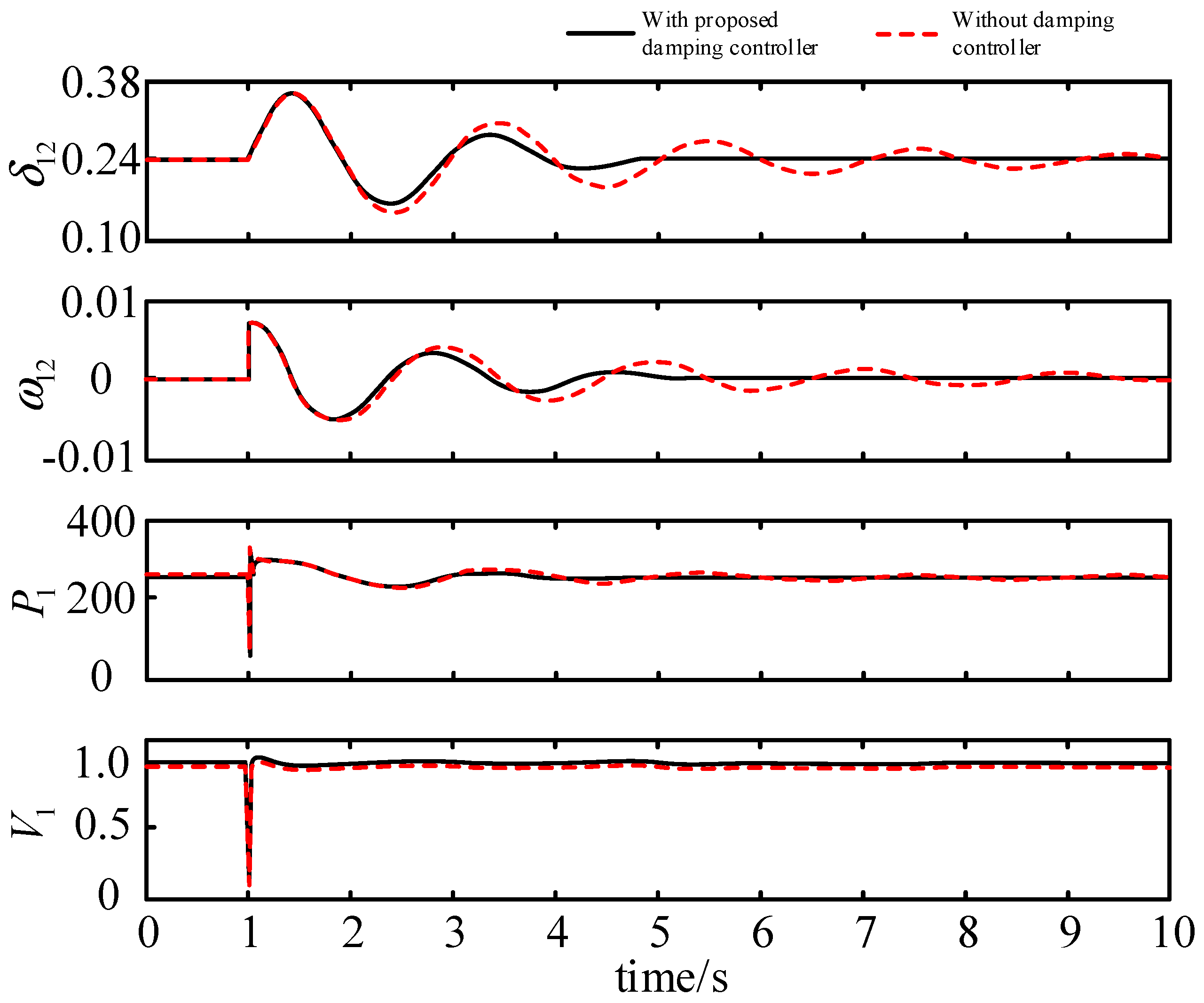 Energies 16 03091 g006