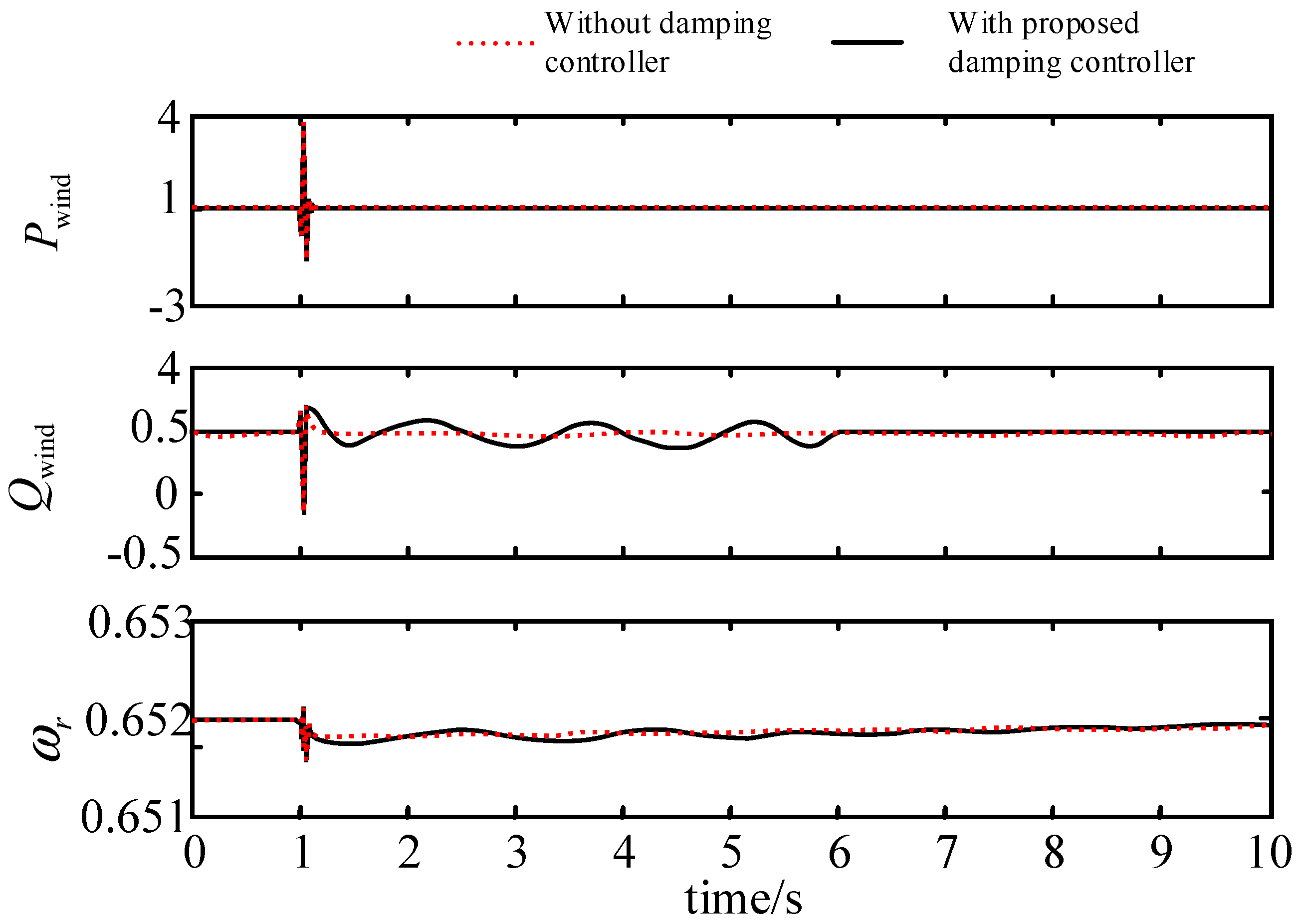 Energies 16 03091 g007