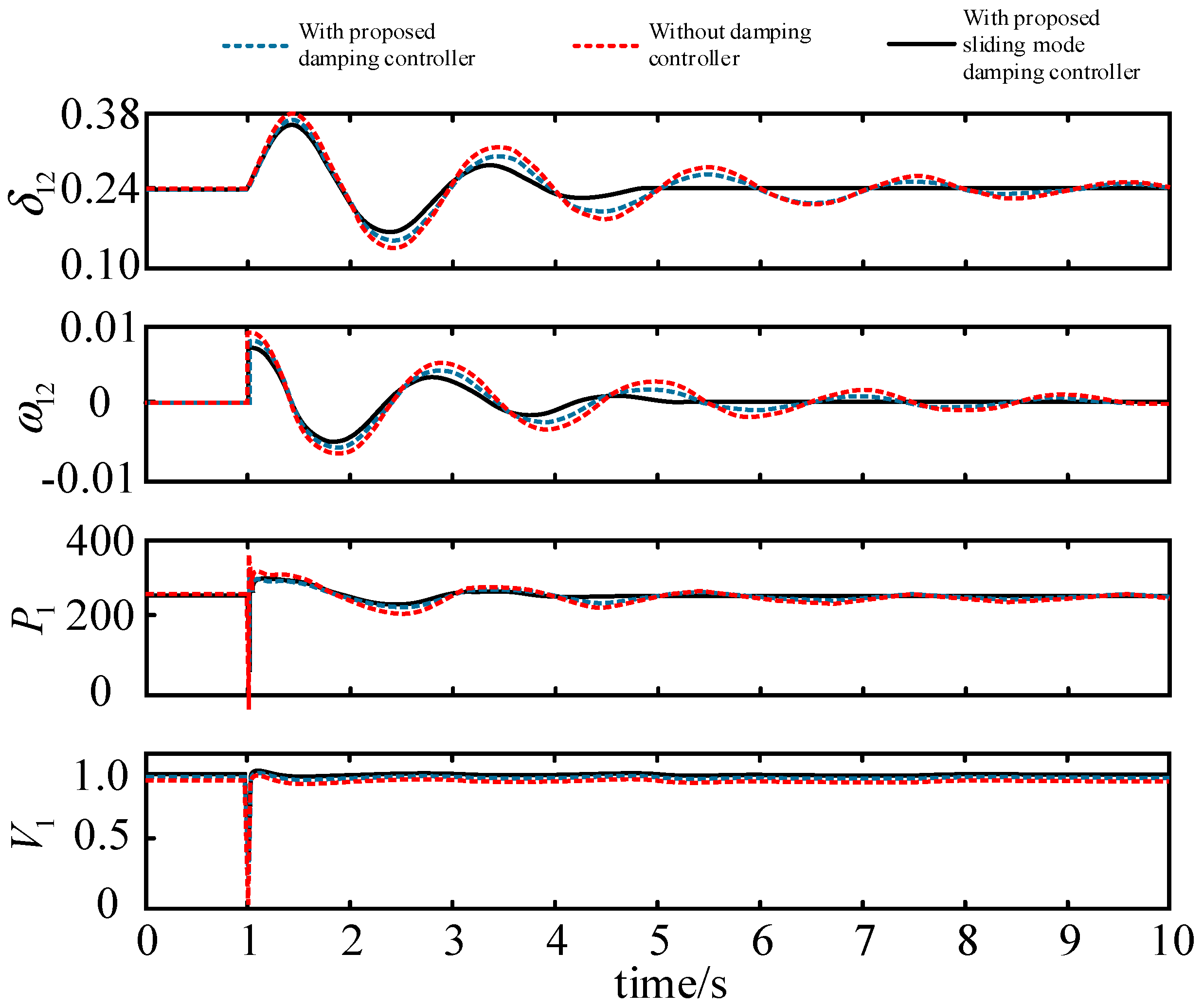 Energies 16 03091 g008