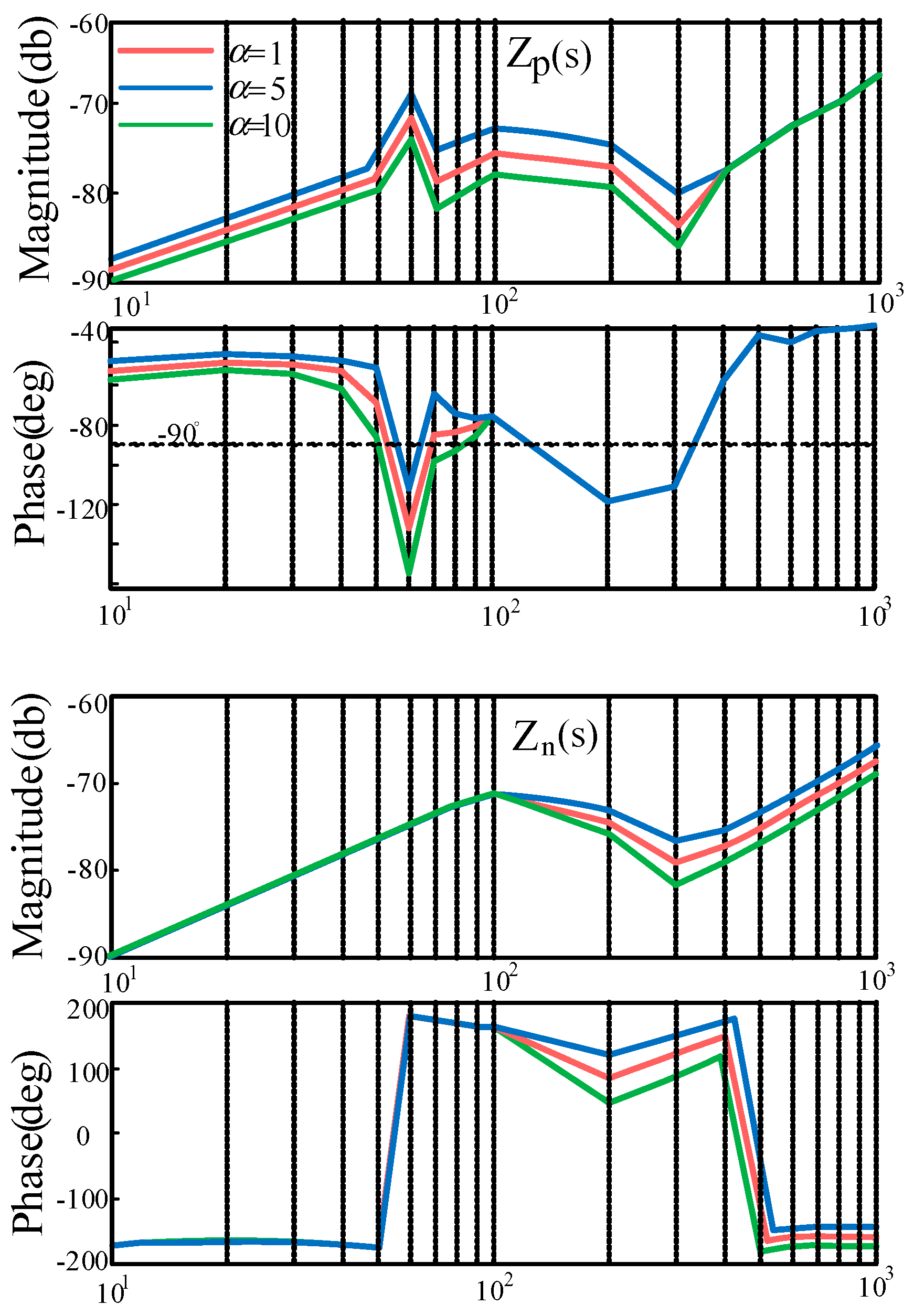 Energies 16 03091 g010