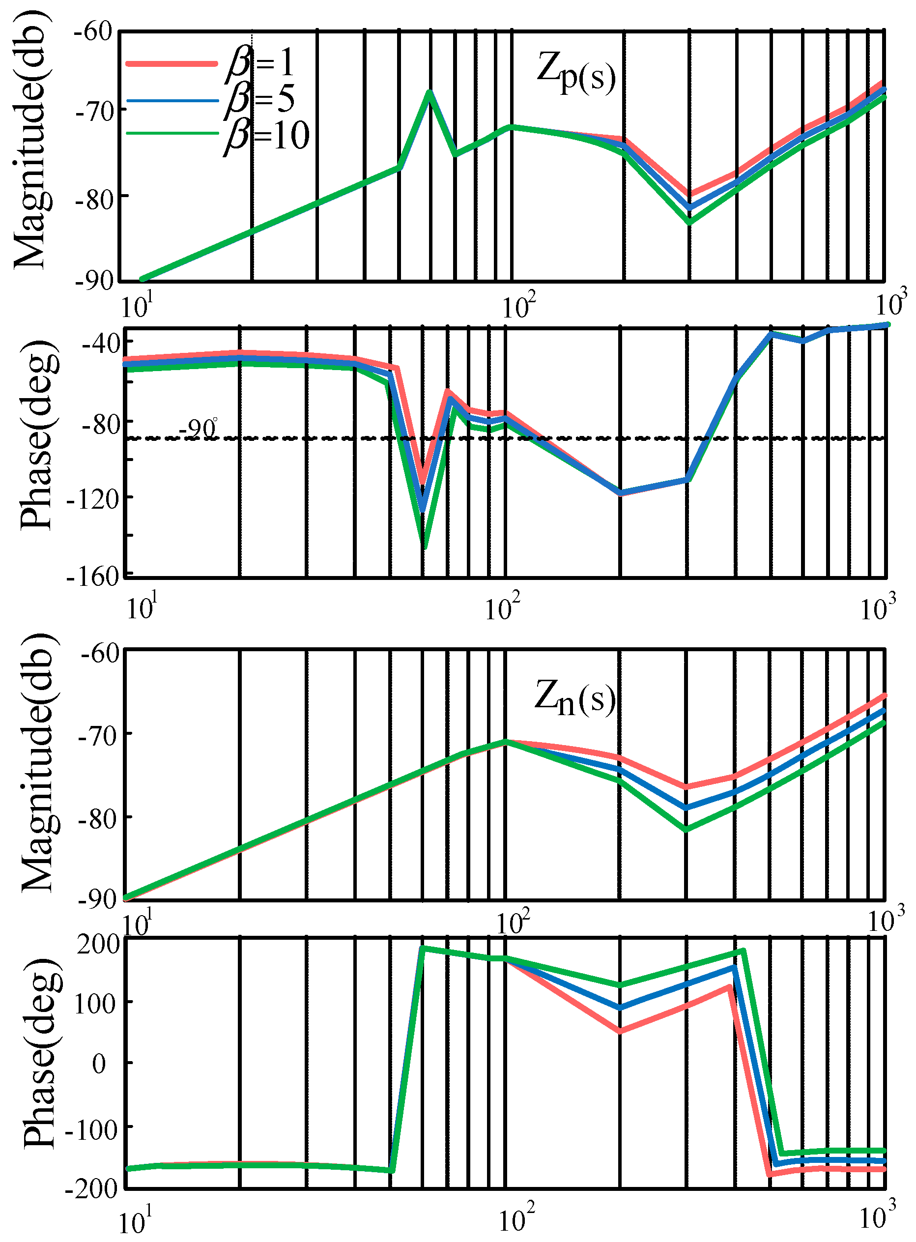 Energies 16 03091 g011