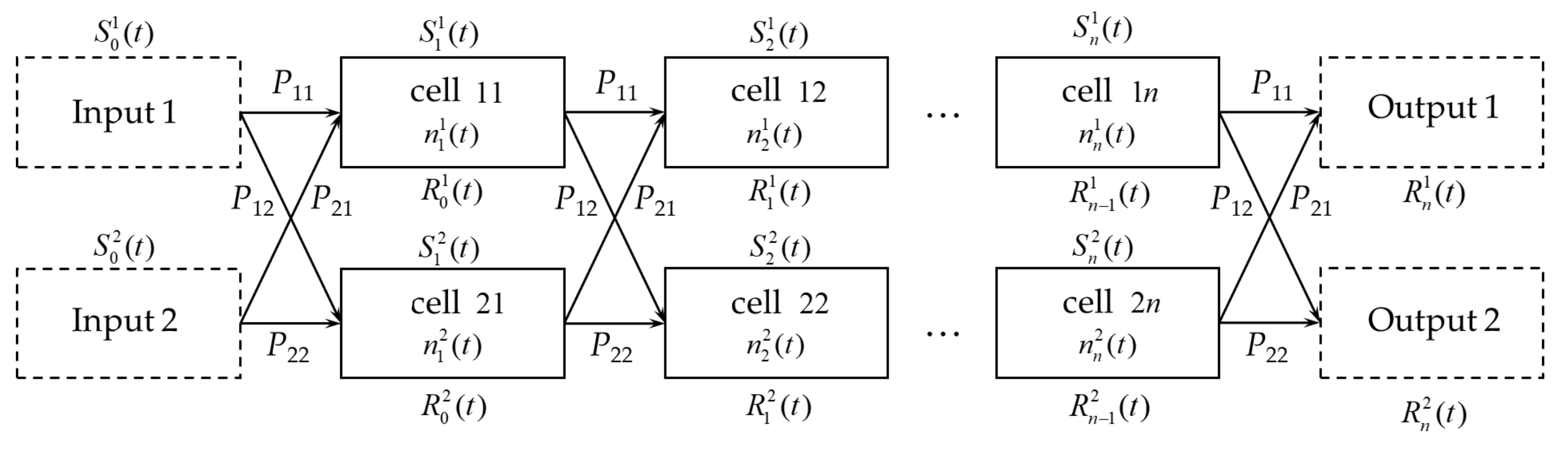 Energies 16 03108 g006