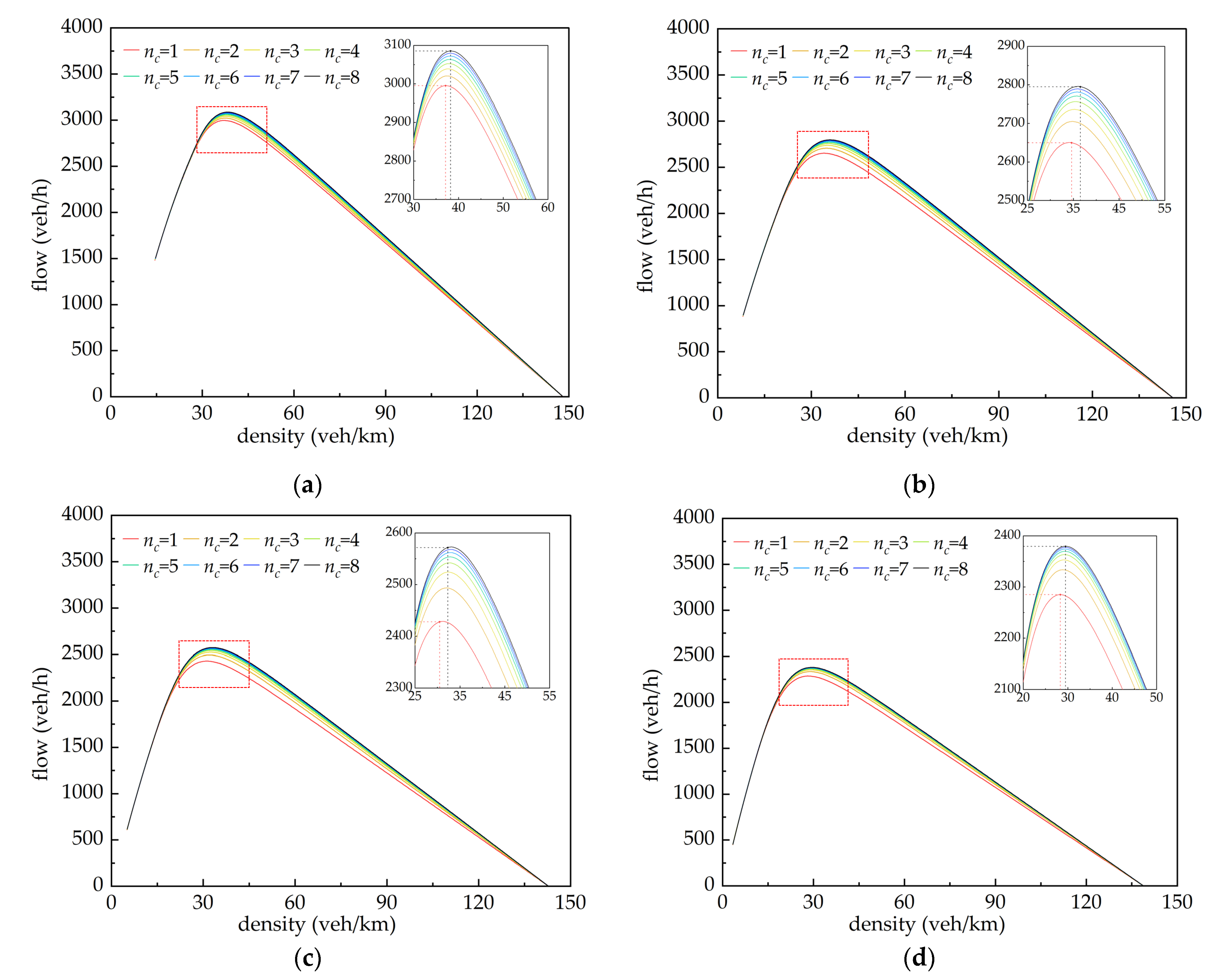 Energies 16 03108 g007