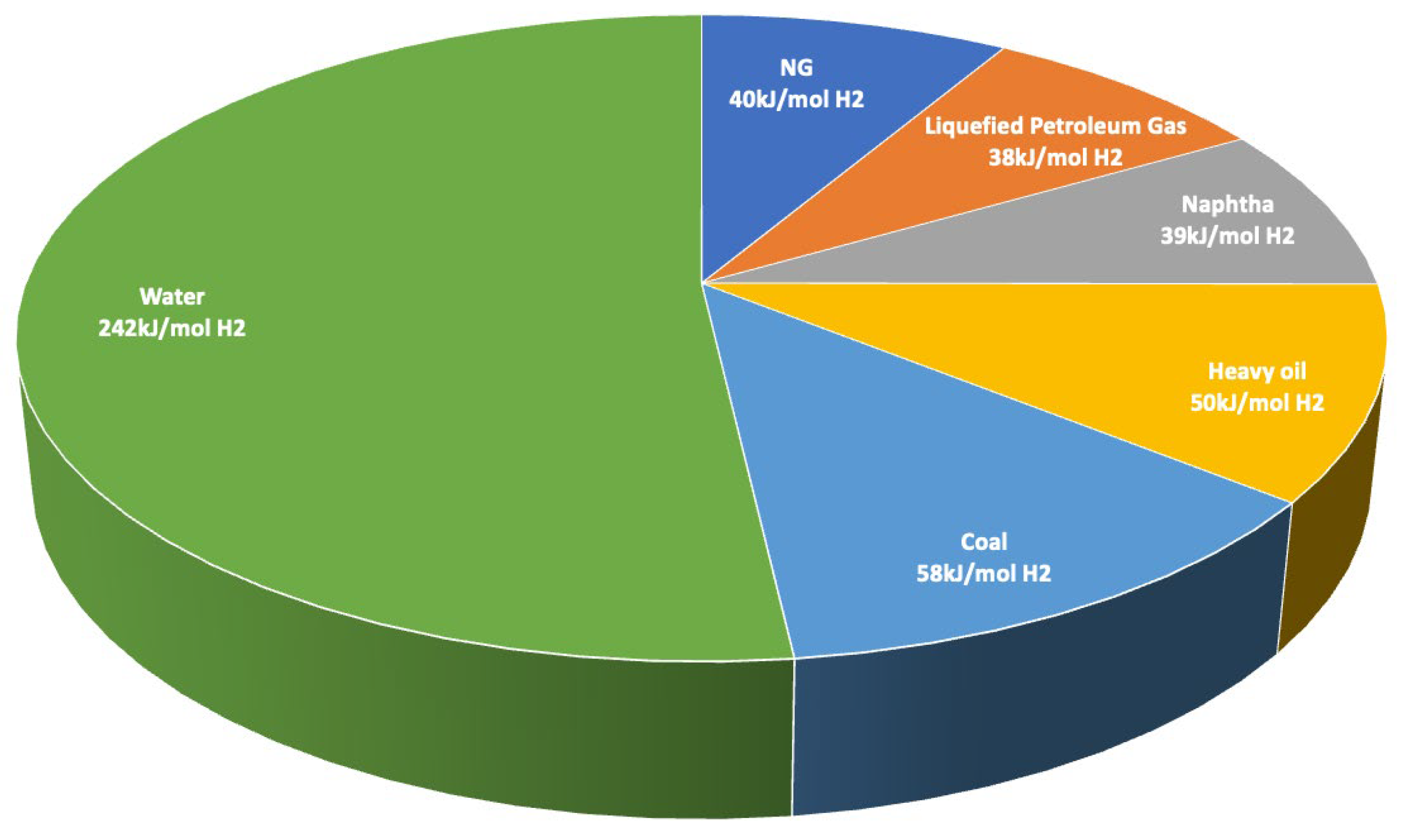 Energies 16 03111 g004