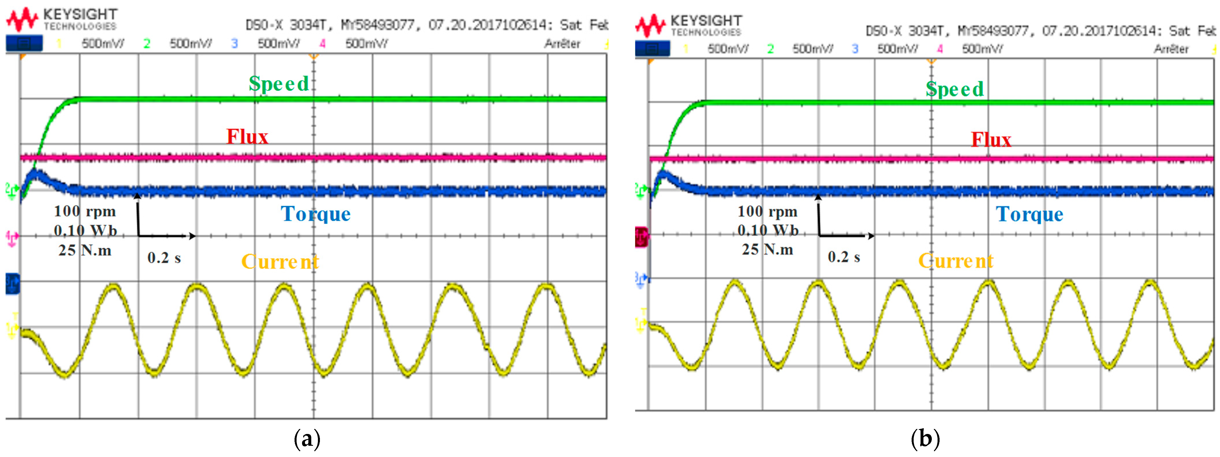 Energies 16 03116 g026a Energies 16 03116 g026a