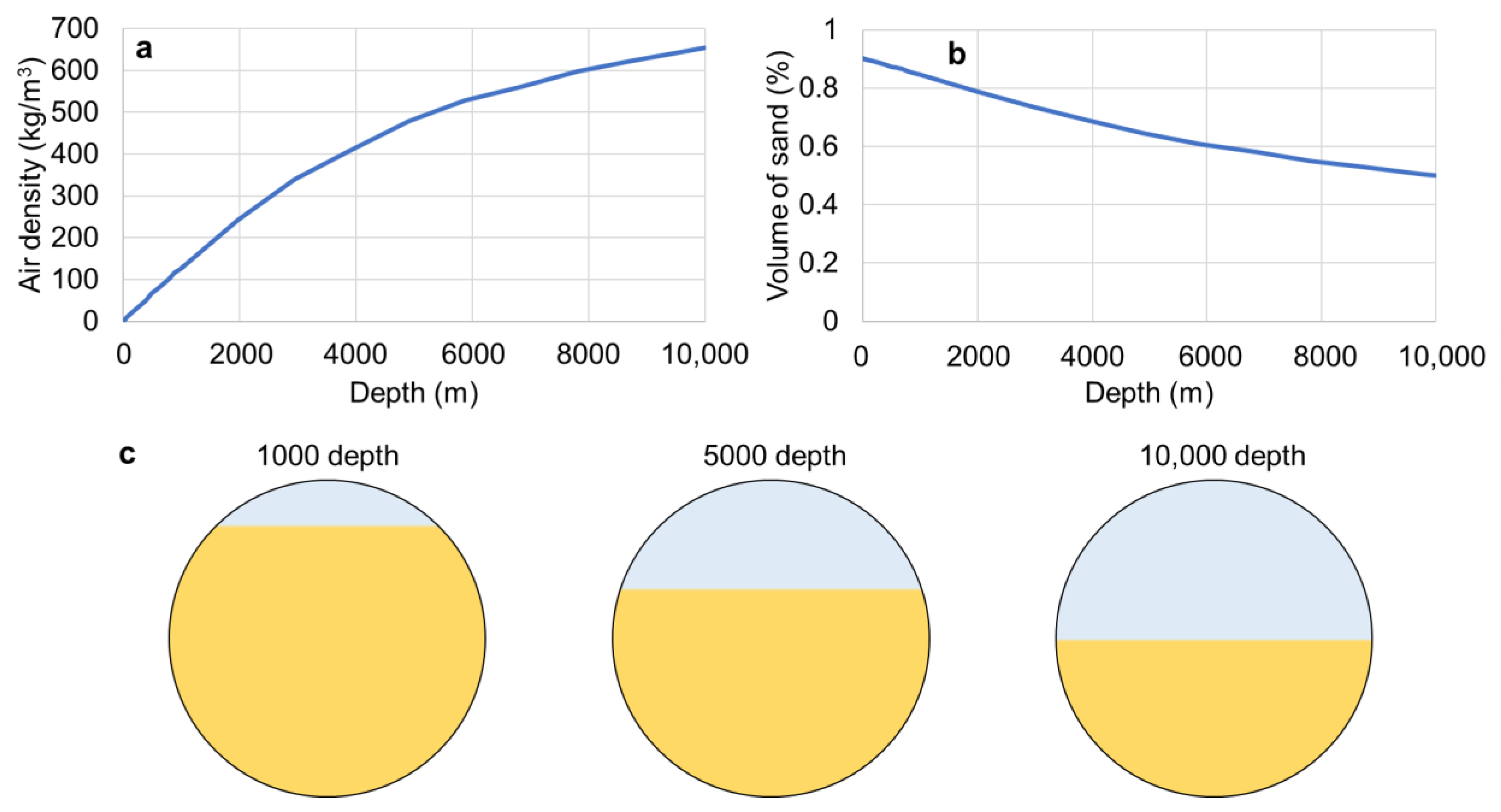 Energies 16 03118 g006 Energies 16 03118 g006