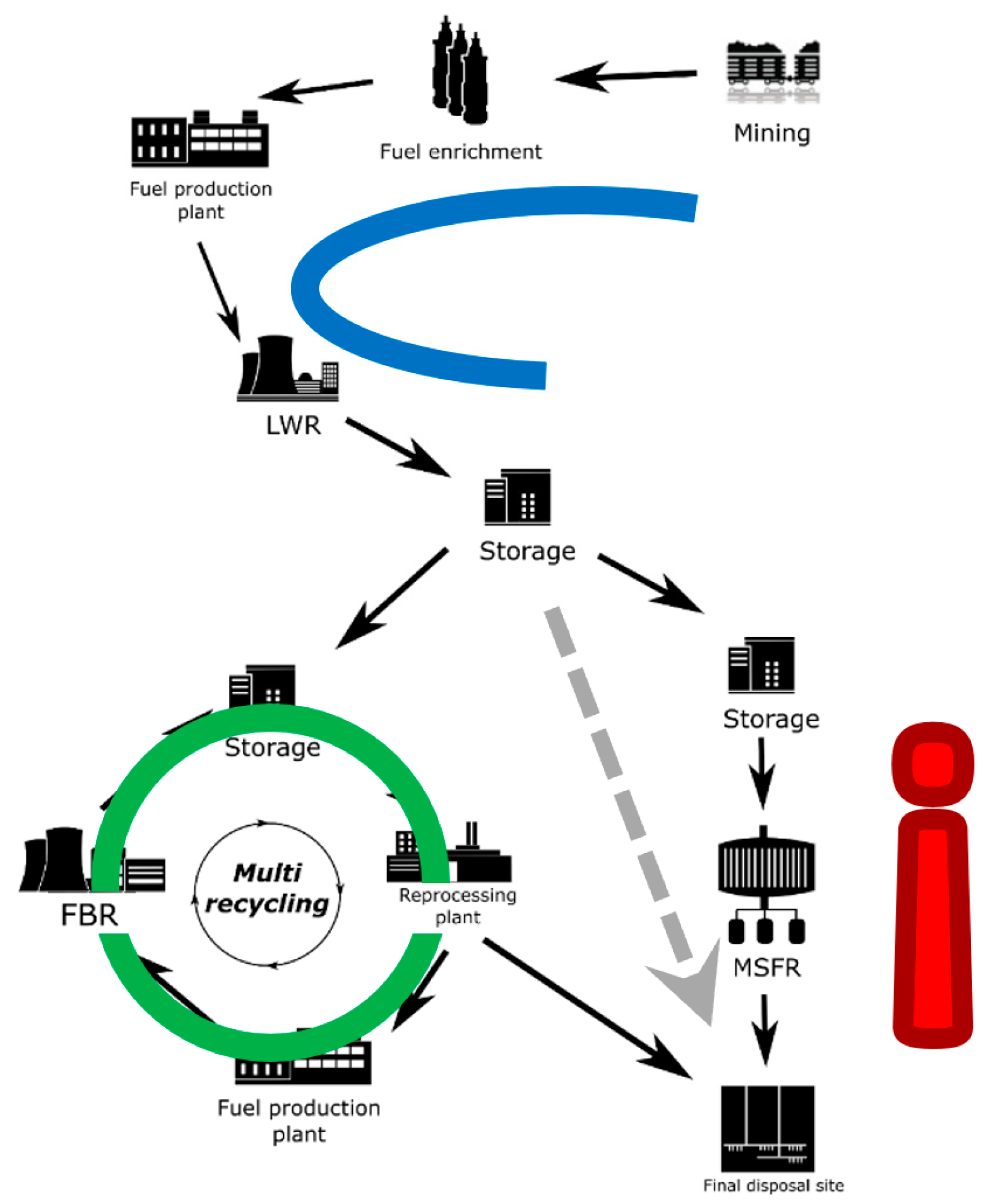 Energies 16 03120 g006