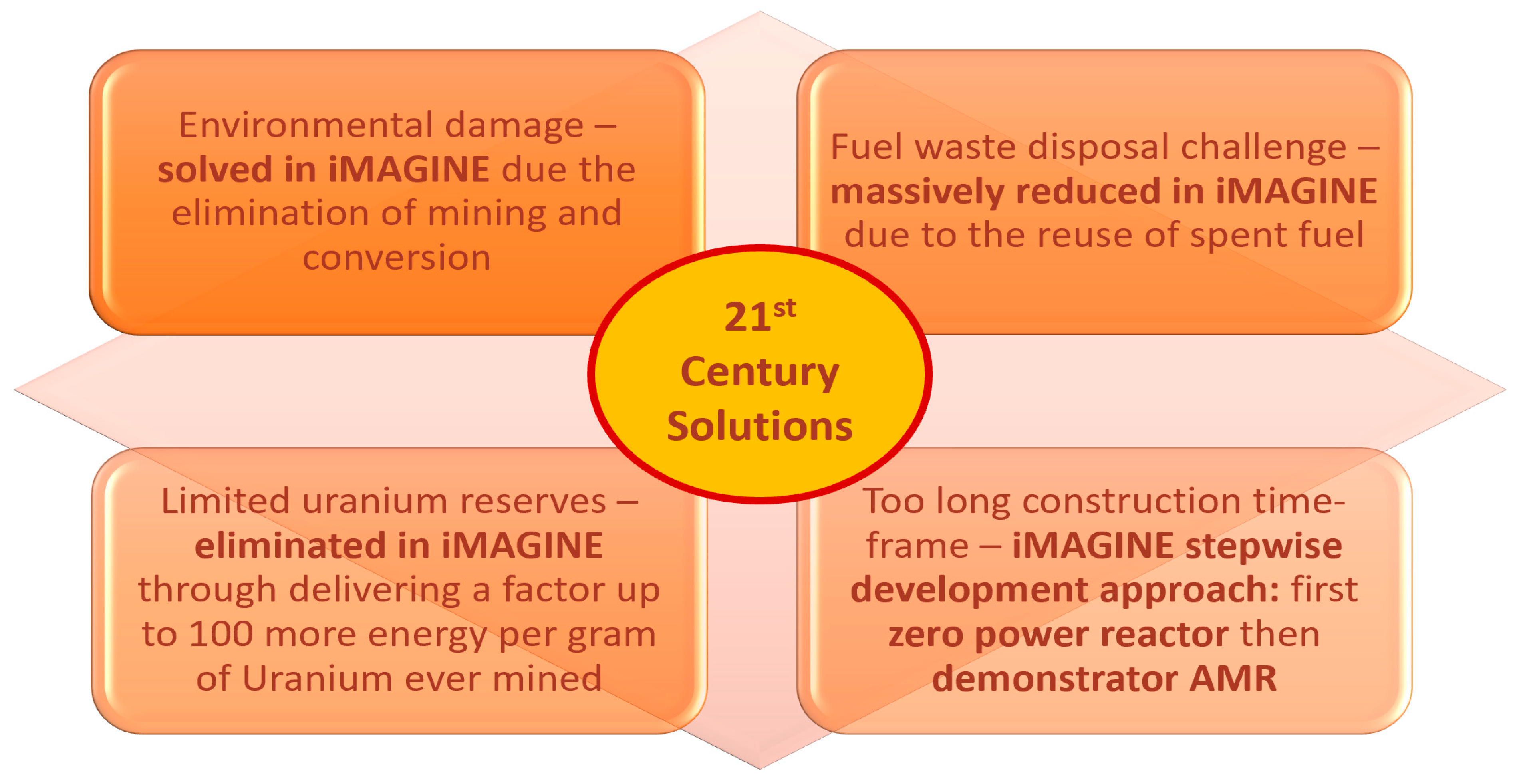 Energies 16 03120 g010