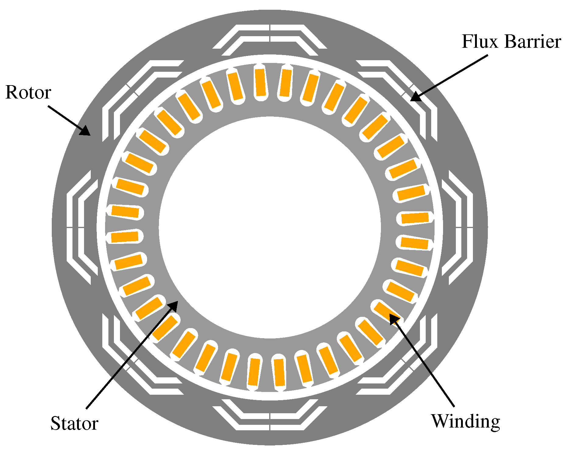 In-Wheel Motor Drive Systems for Electric Vehicles: State of the Art ...