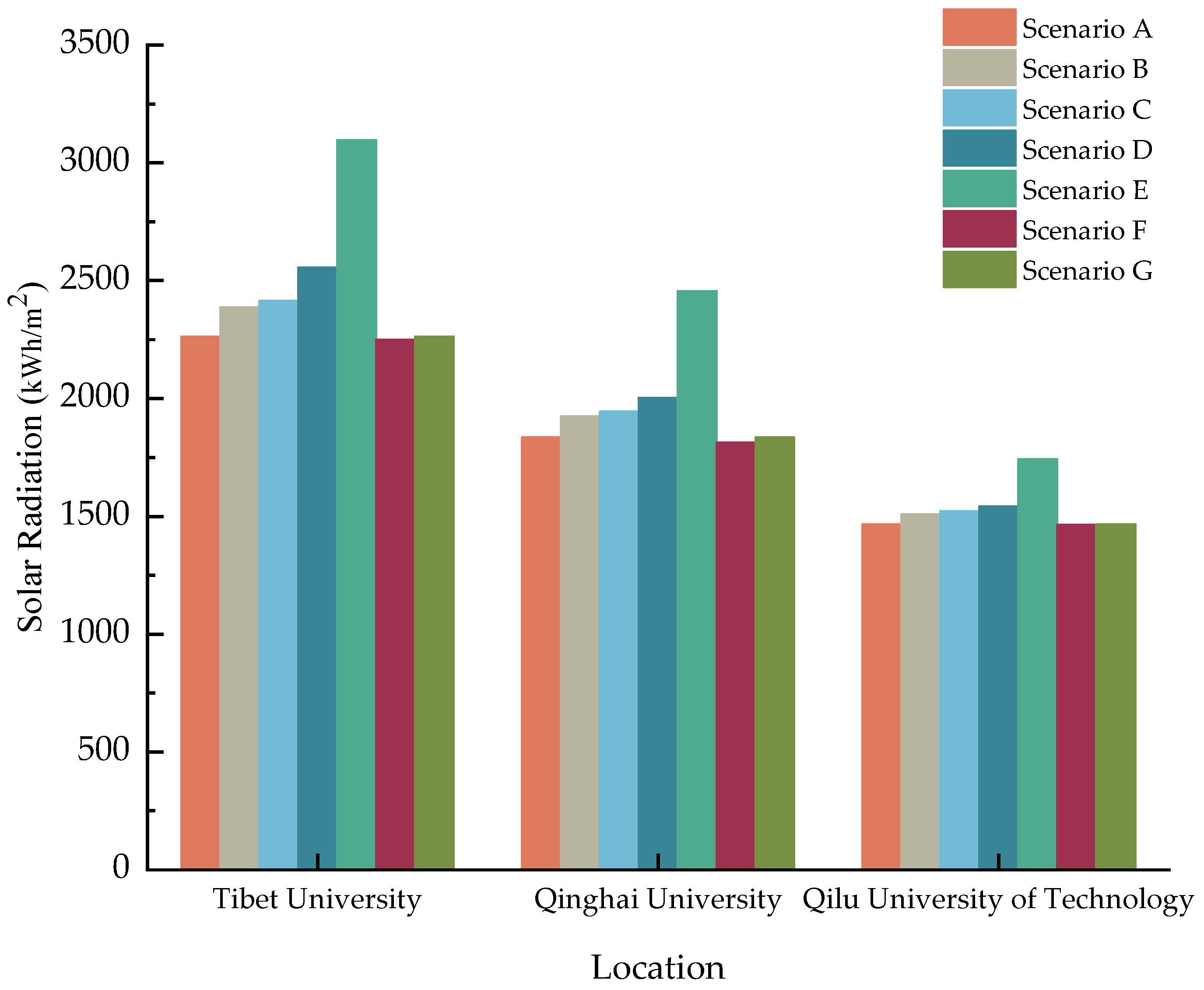 Energies 16 03123 g006
