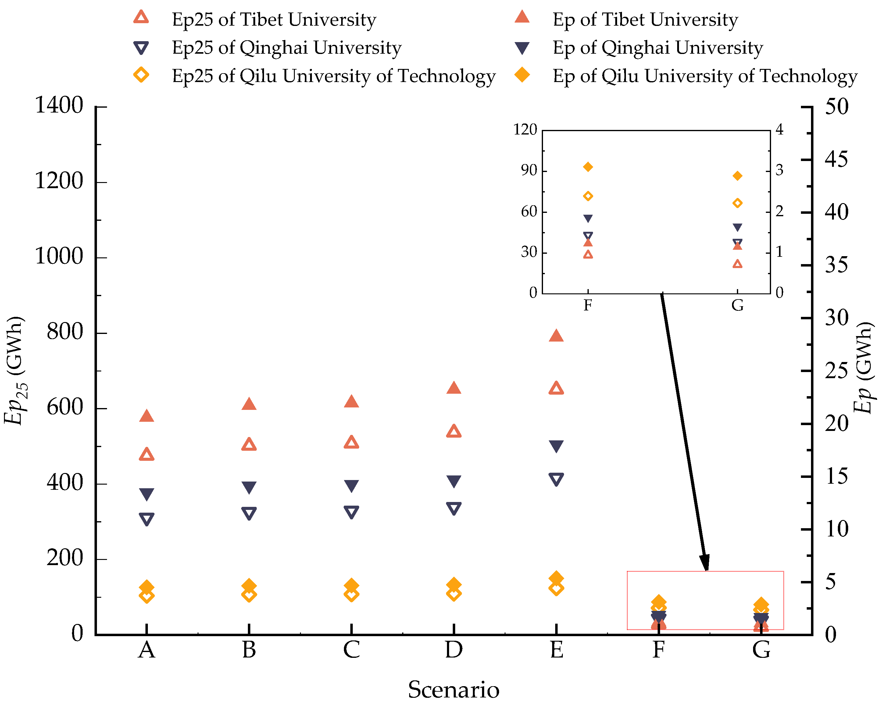 Energies 16 03123 g008
