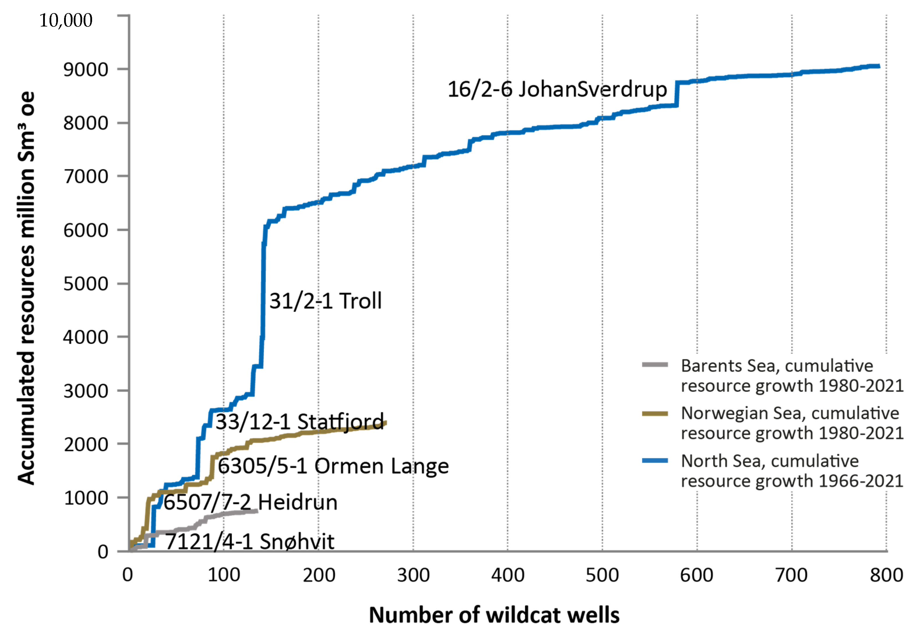 Energies 16 03124 g003 Energies 16 03124 g003