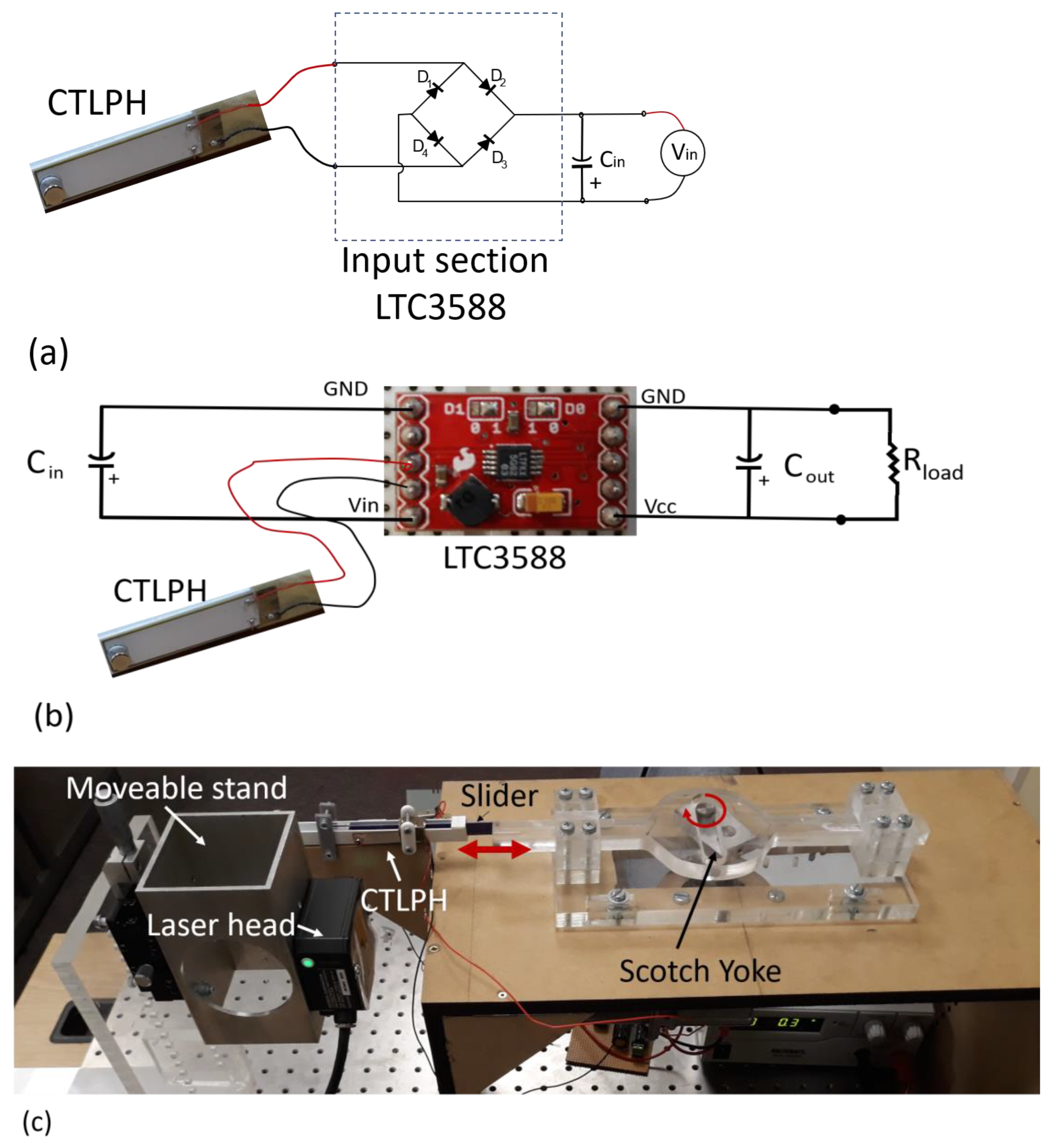 Energies 16 03129 g003