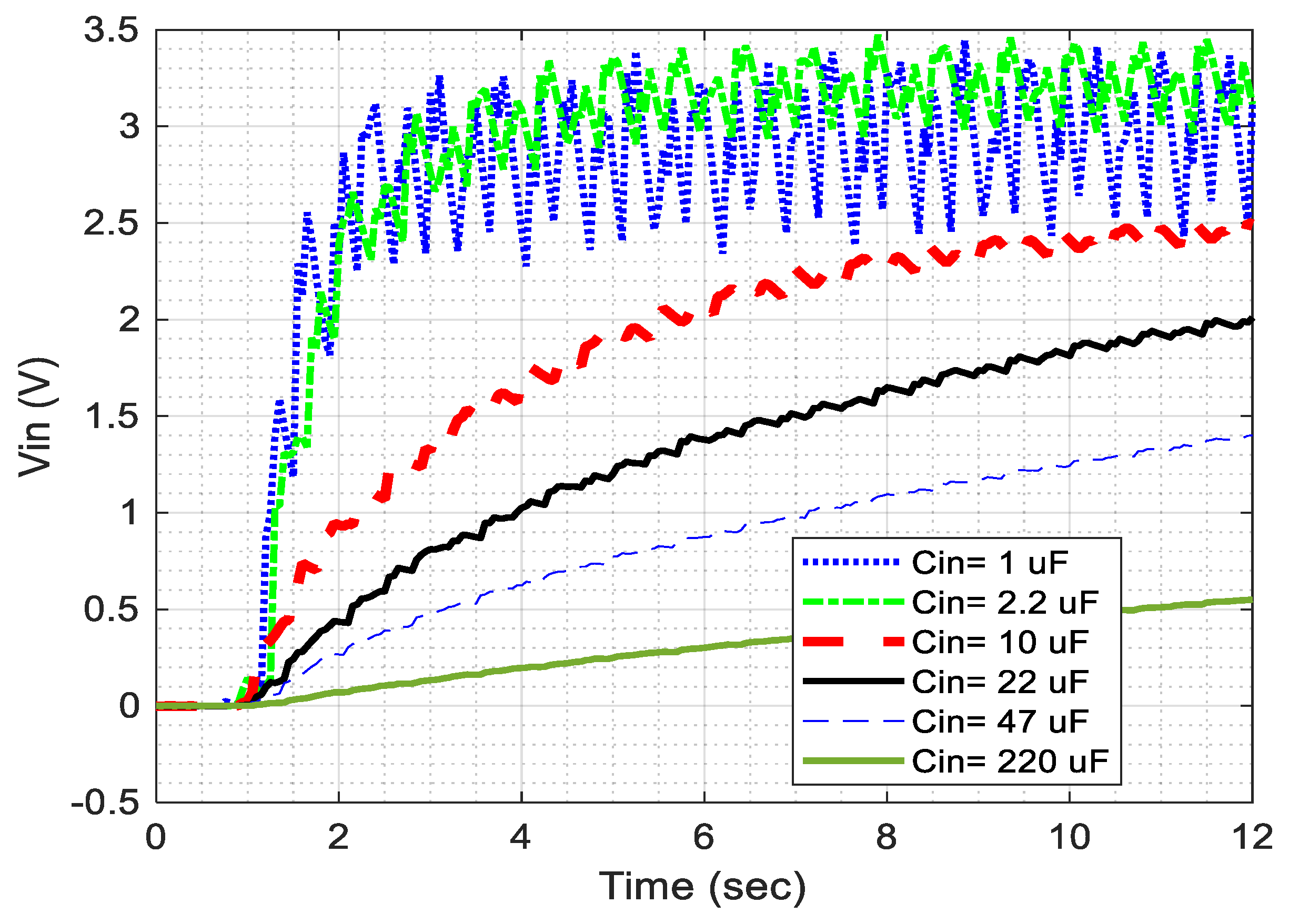 Energies 16 03129 g006