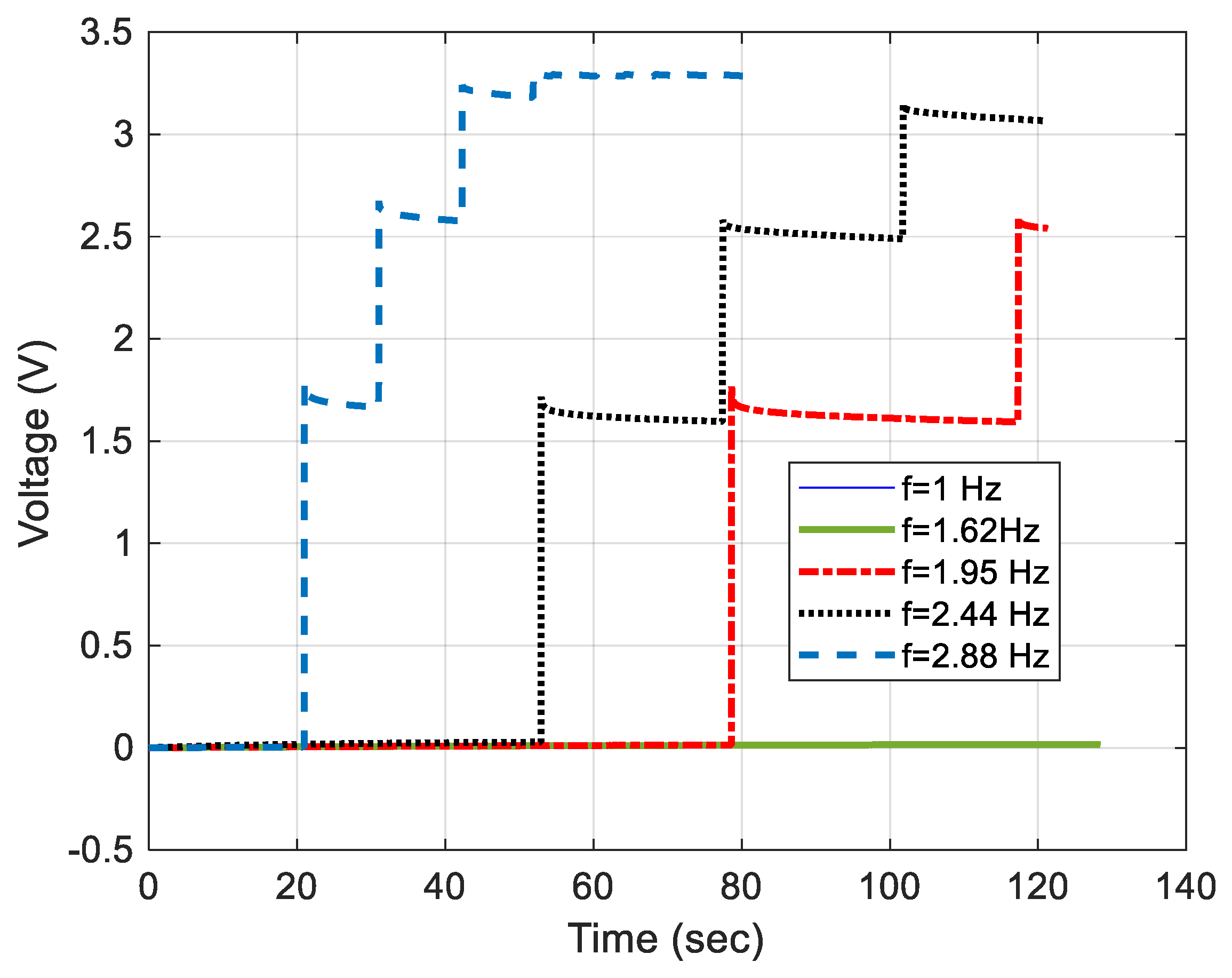 Energies 16 03129 g008