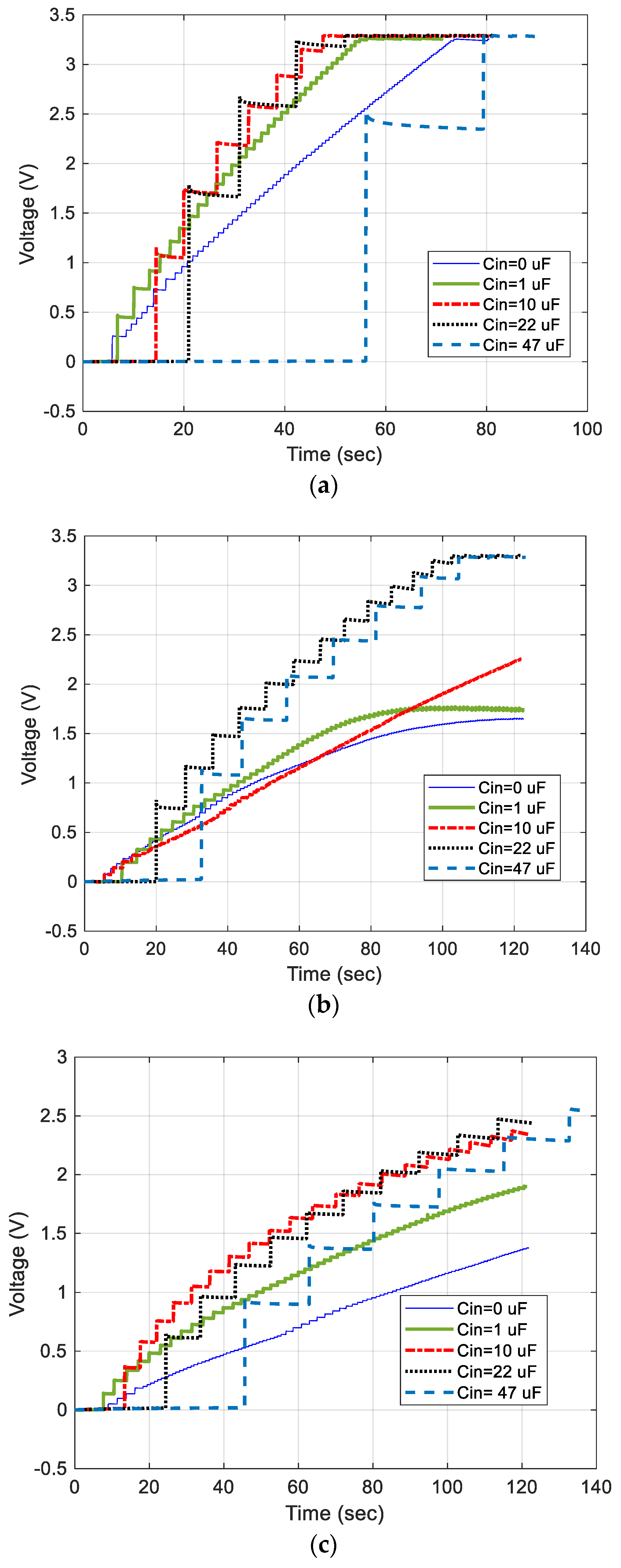 Energies 16 03129 g009
