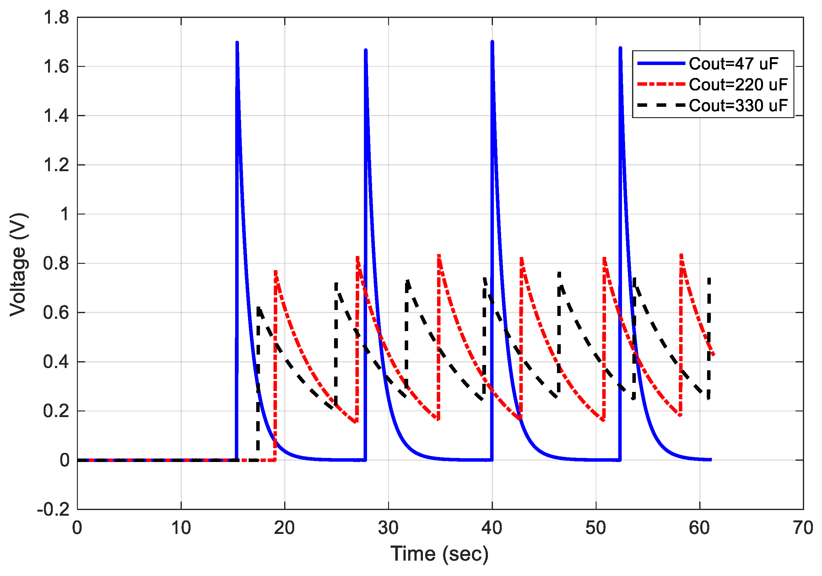 Energies 16 03129 g010