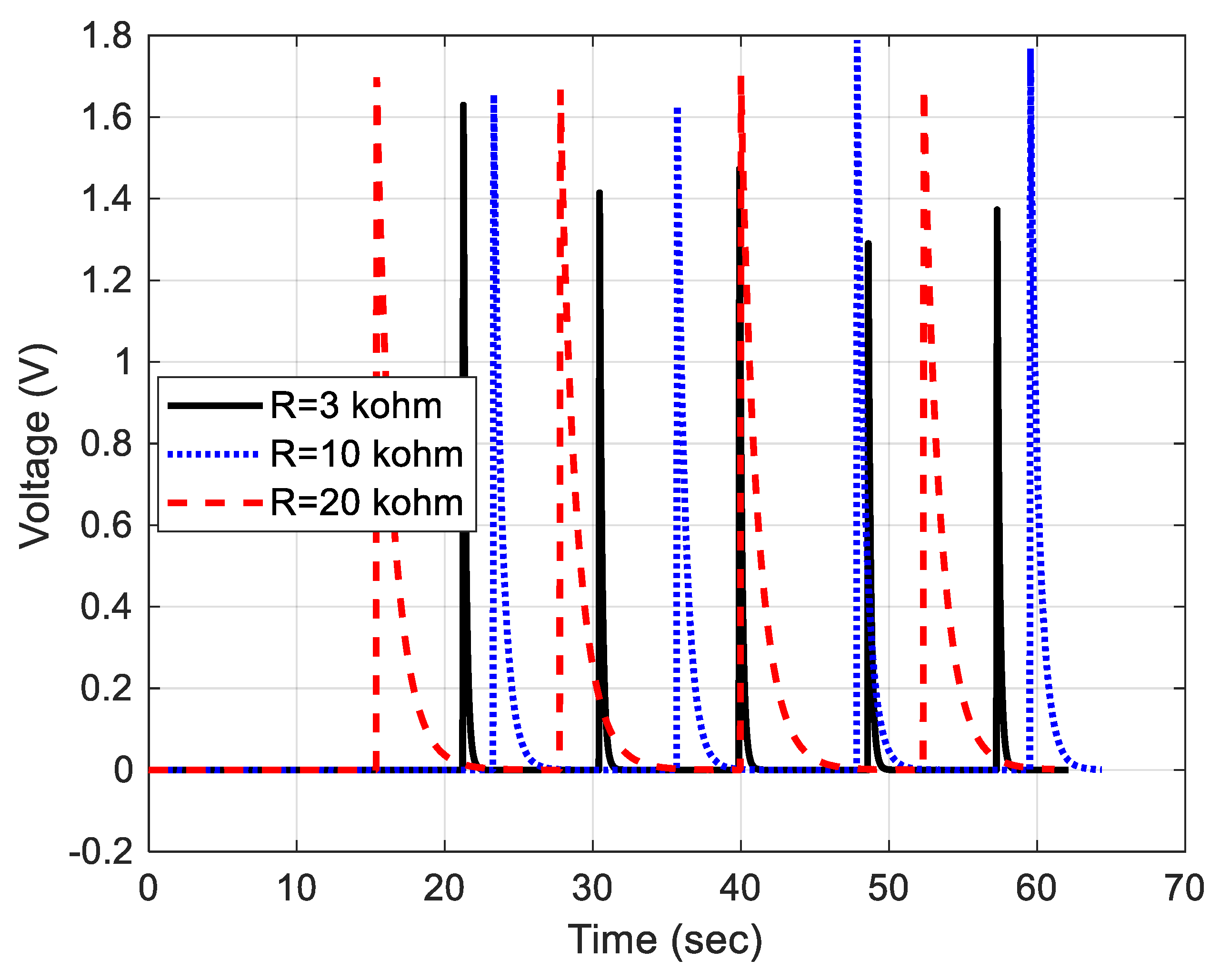 Energies 16 03129 g011