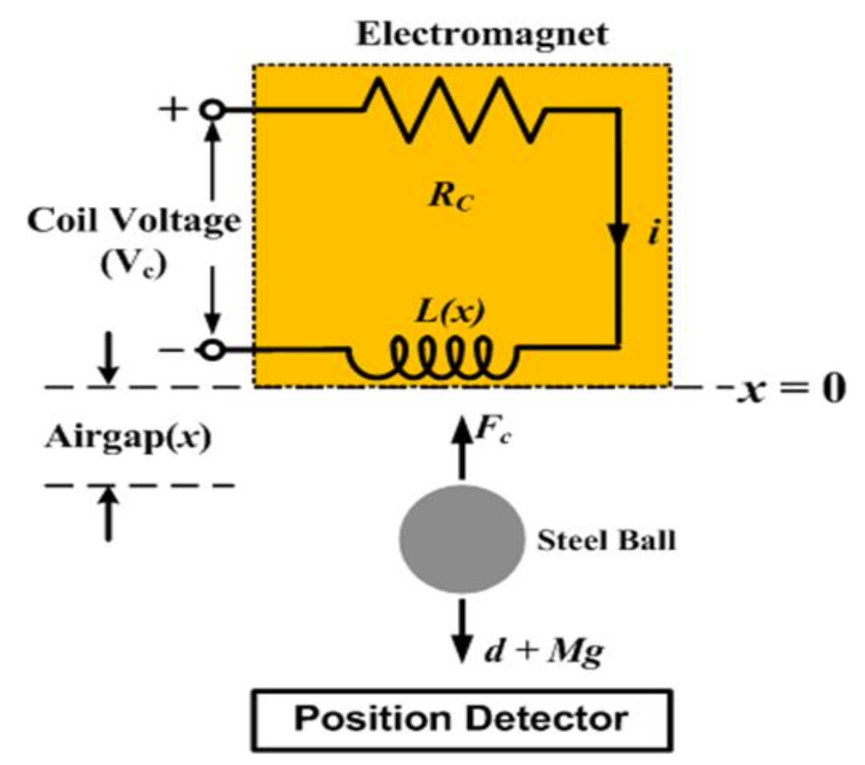 Energies 16 03142 g001