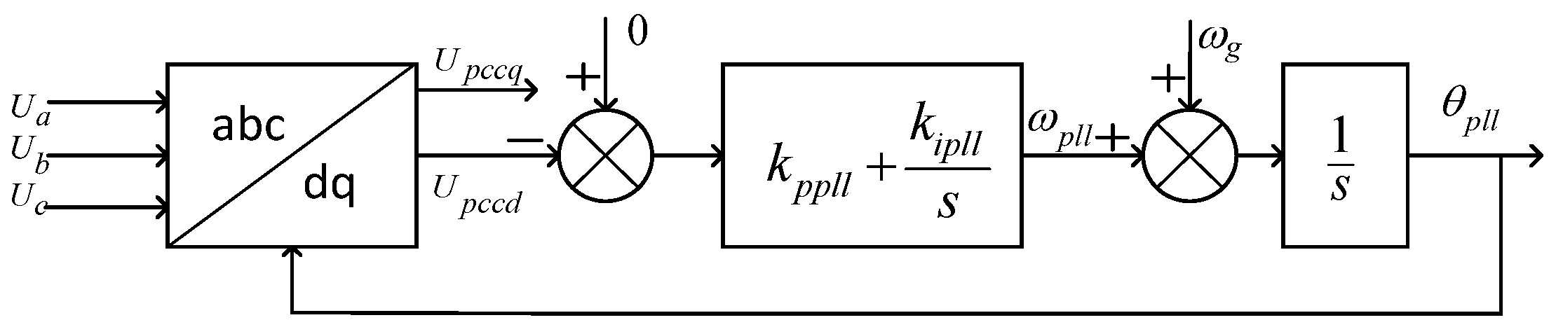 Energies 16 03144 g002