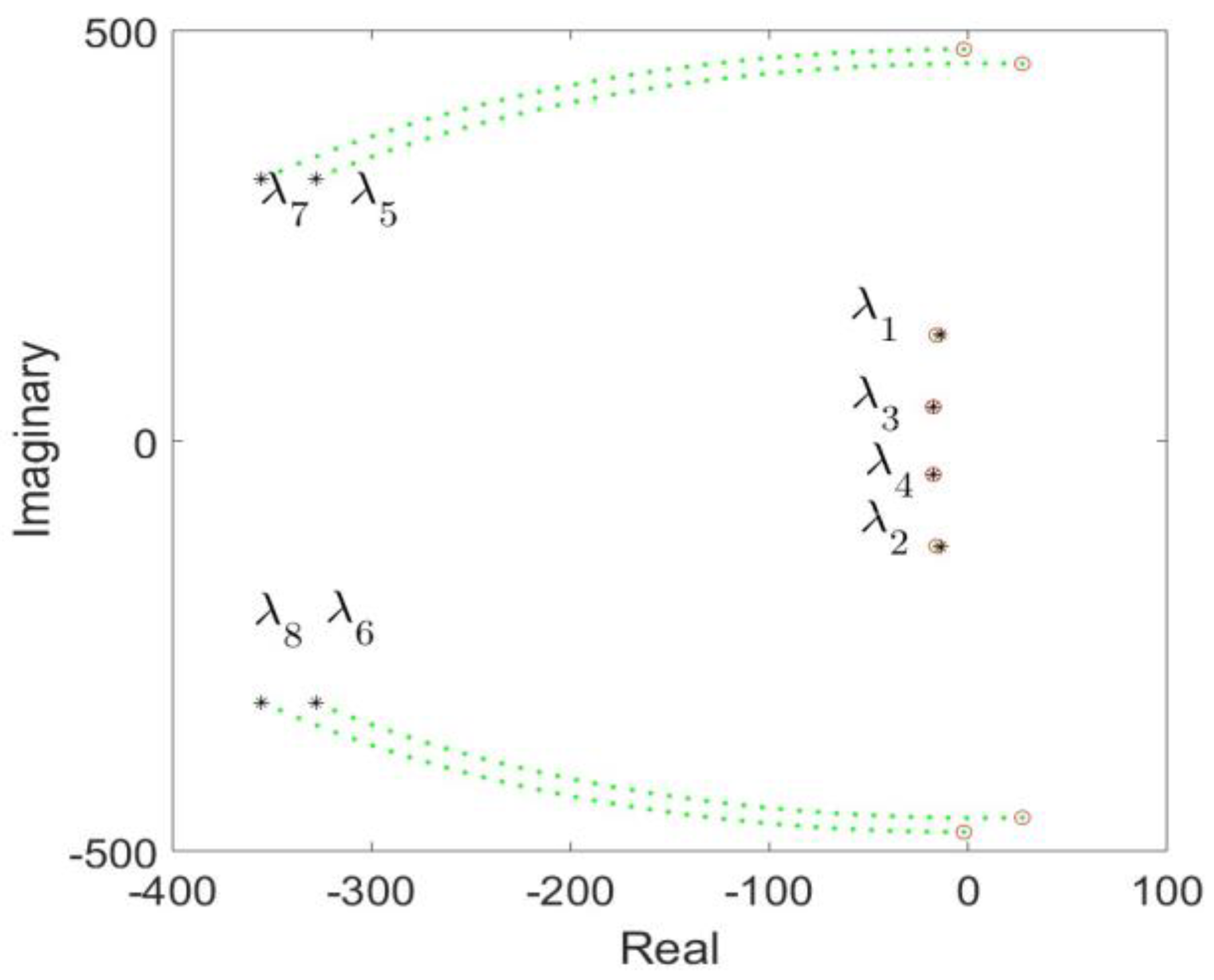 Energies 16 03144 g004