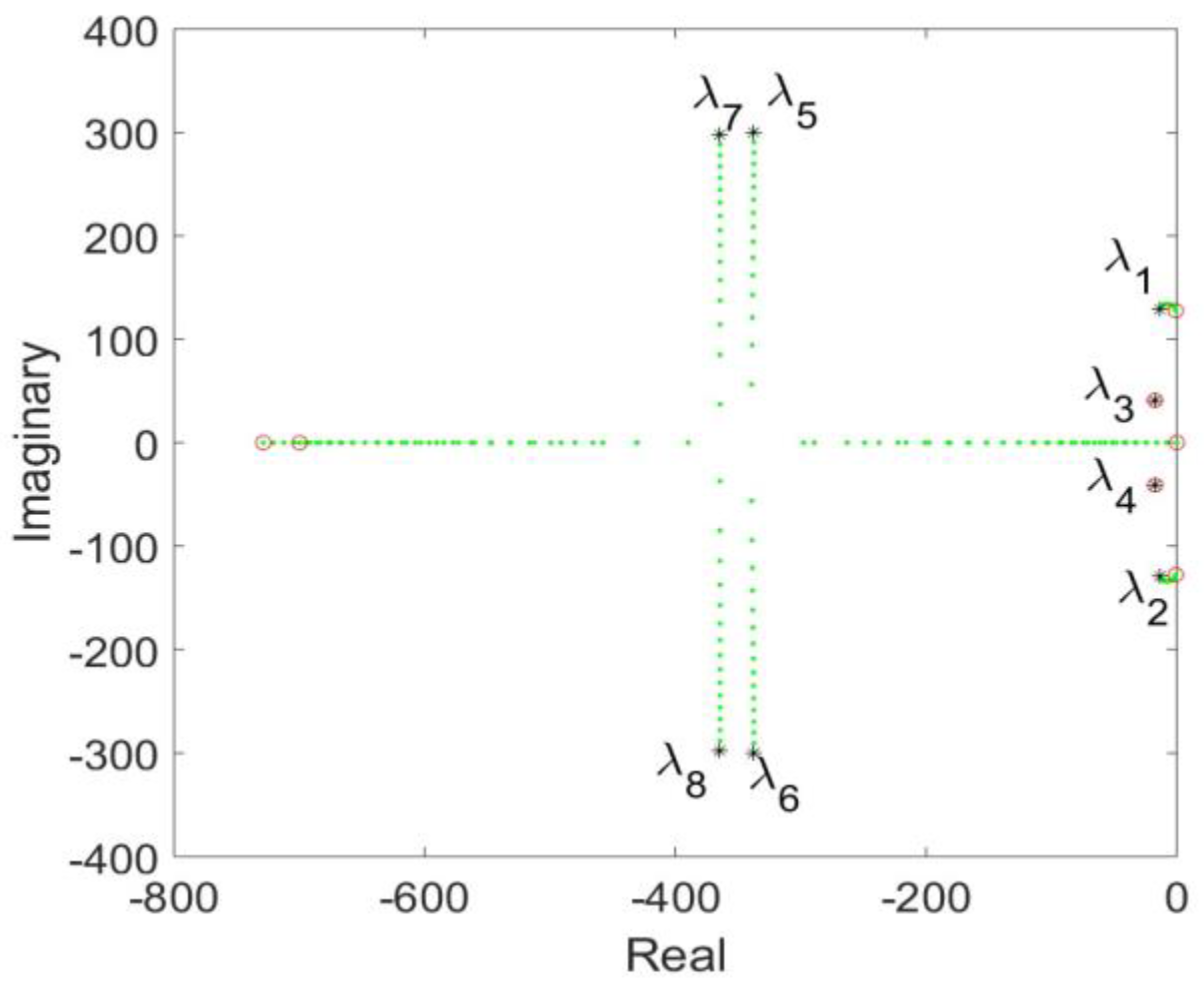Energies 16 03144 g006