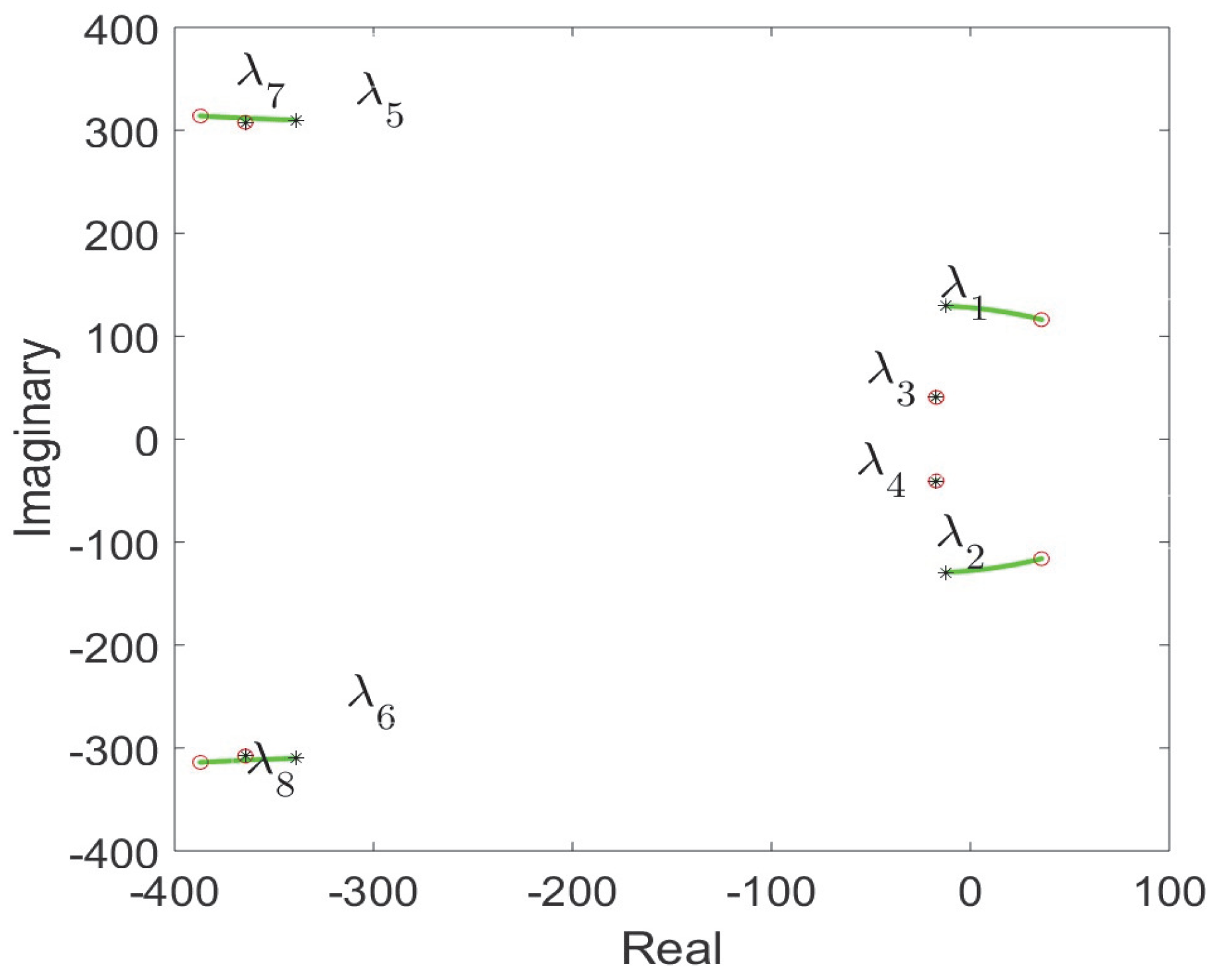 Energies 16 03144 g010