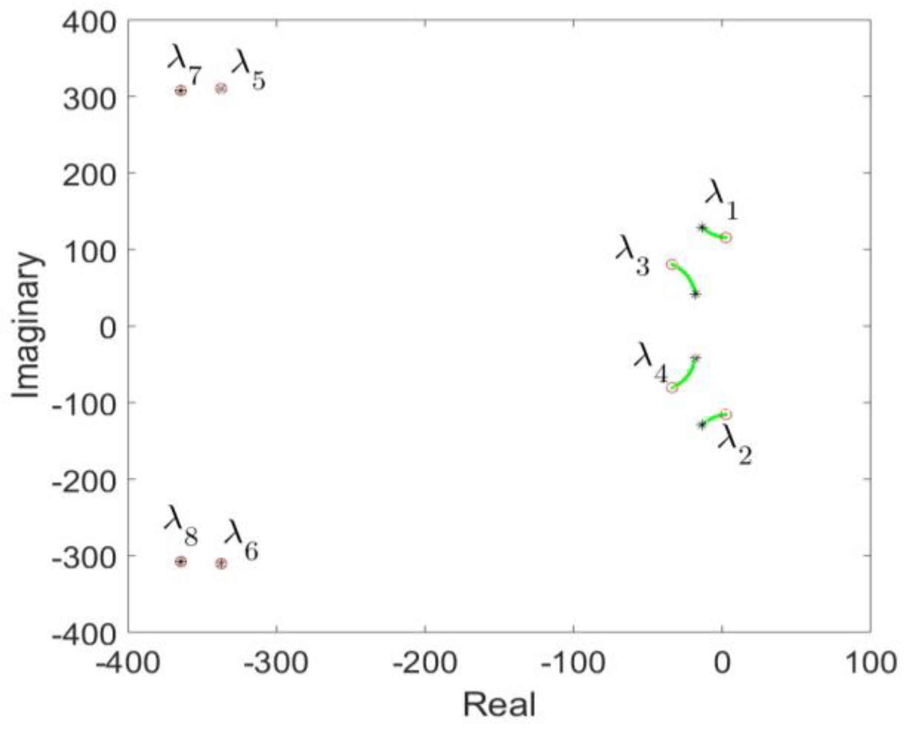 Energies 16 03144 g012