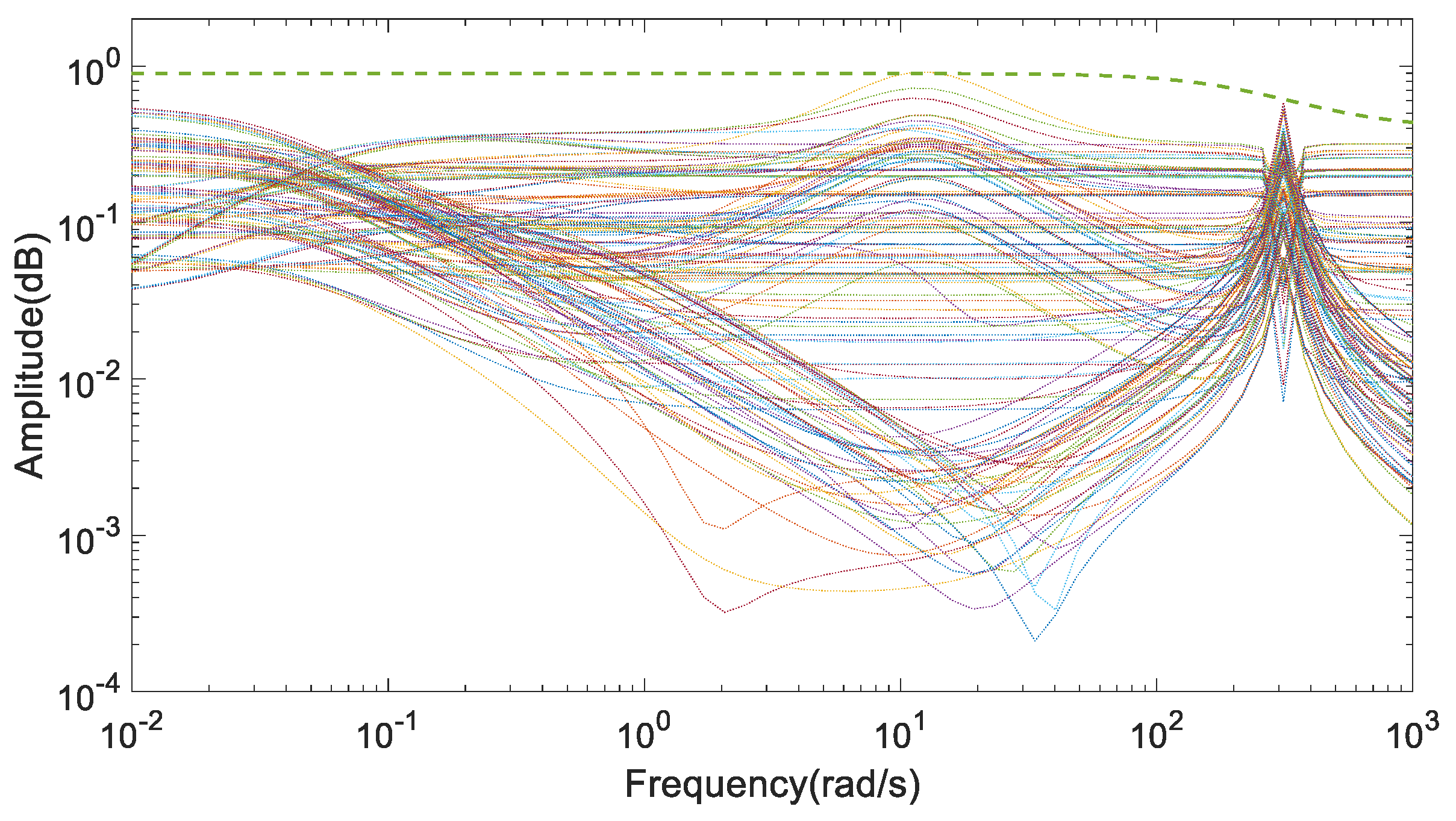Energies 16 03144 g019